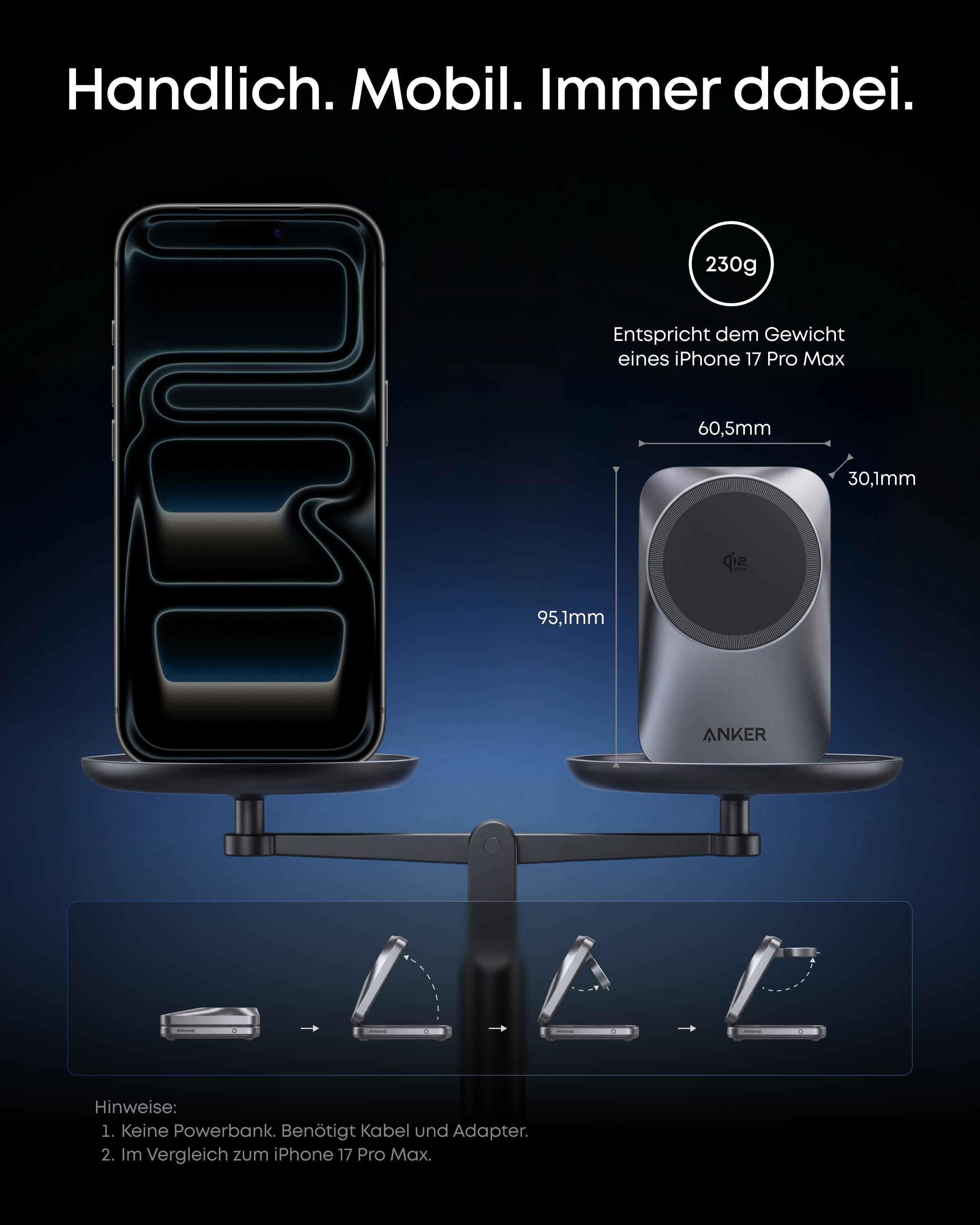 Eine Waage zeigt ein iPhone und ein Anker Ladegerät. Das Ladegerät wiegt 230g.