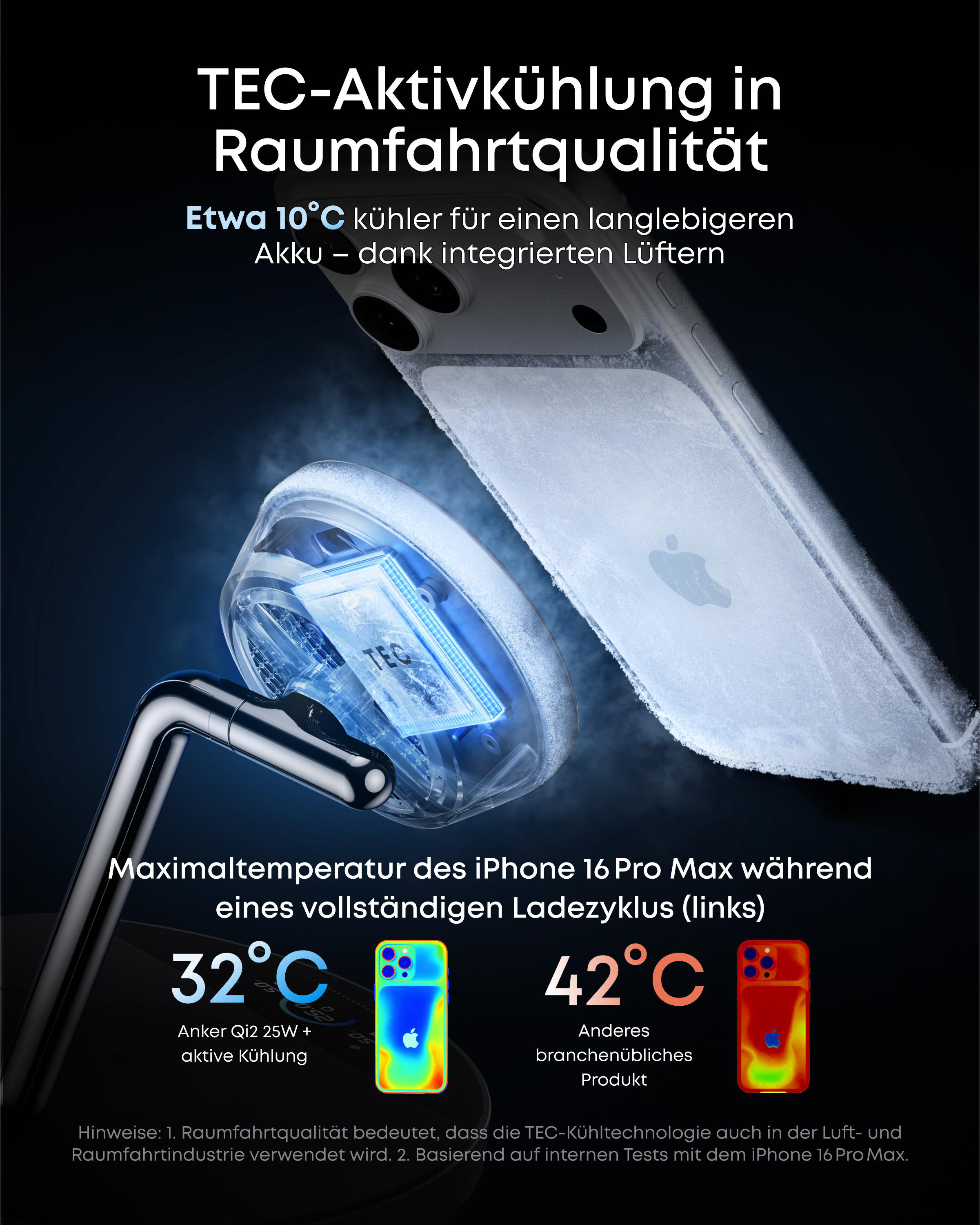 iPhone mit TEC-Kühler bei 32°C, anderes bei 42°C. Mit Frost-Effekt.