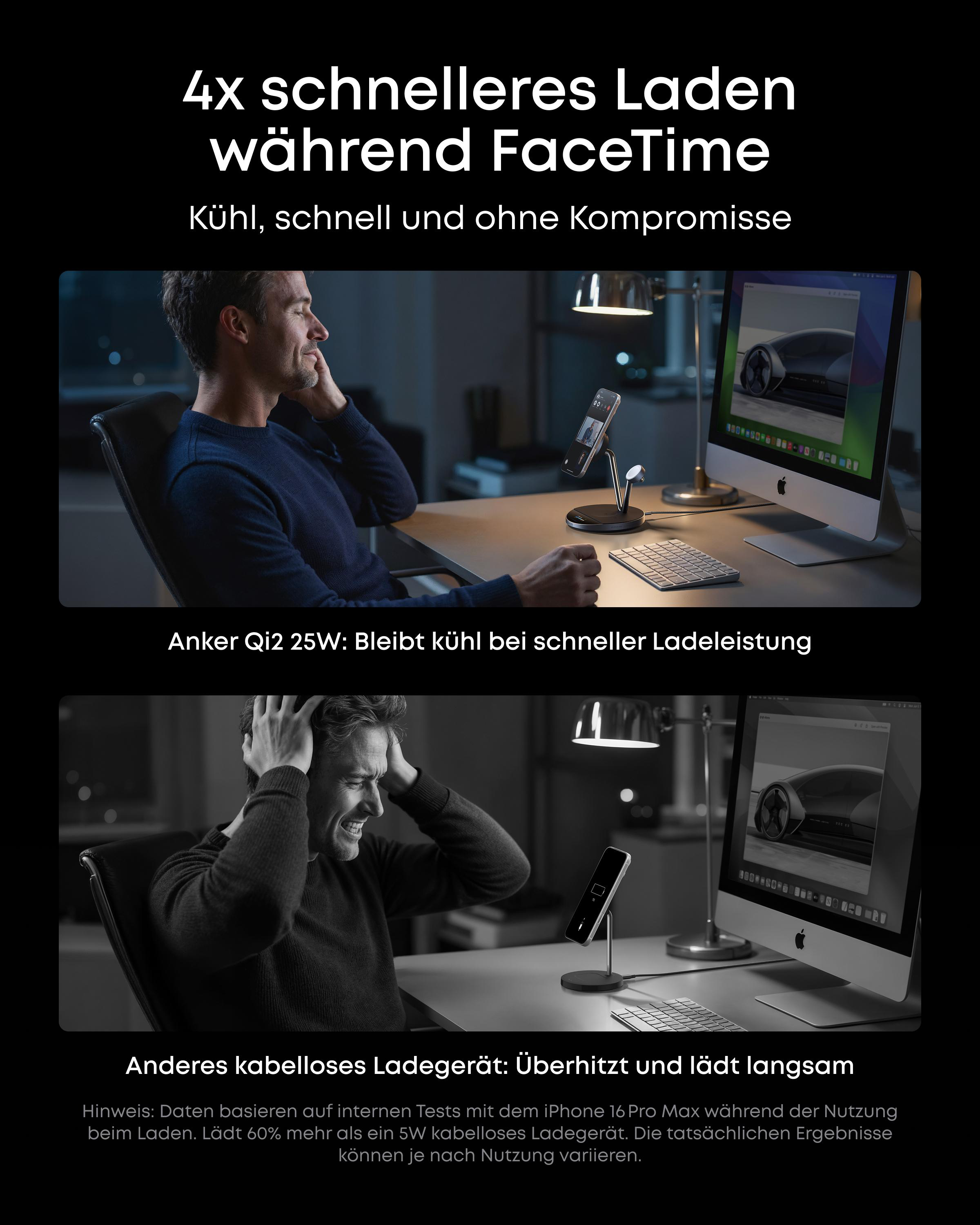 Mann telefoniert entspannt, daneben ein Lade-Setup. Unten: Mann frustriert, Lade-Setup überhitzt.