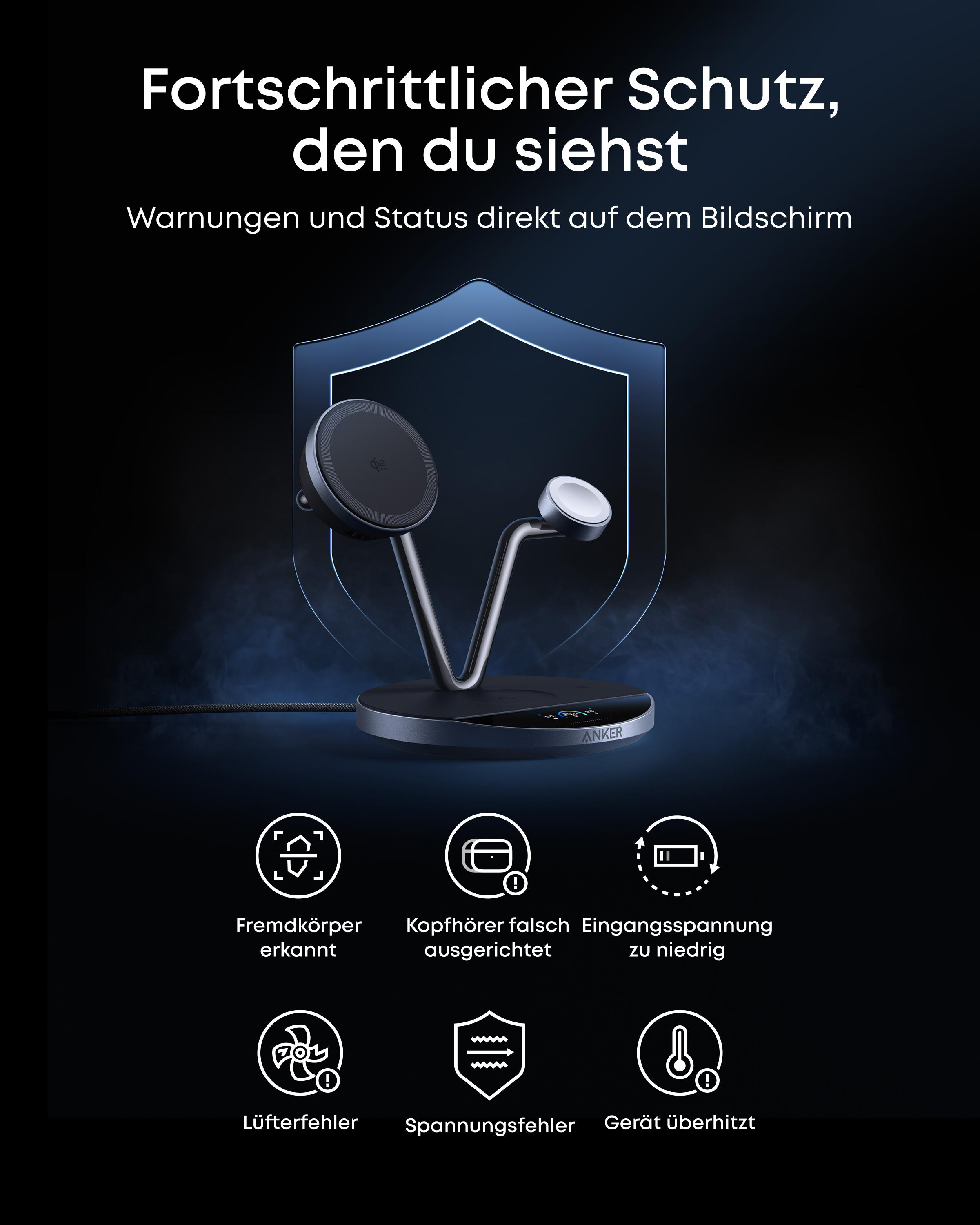 Fortschrittlicher Schutz für Geräte mit Warnungen und Statusanzeigen.