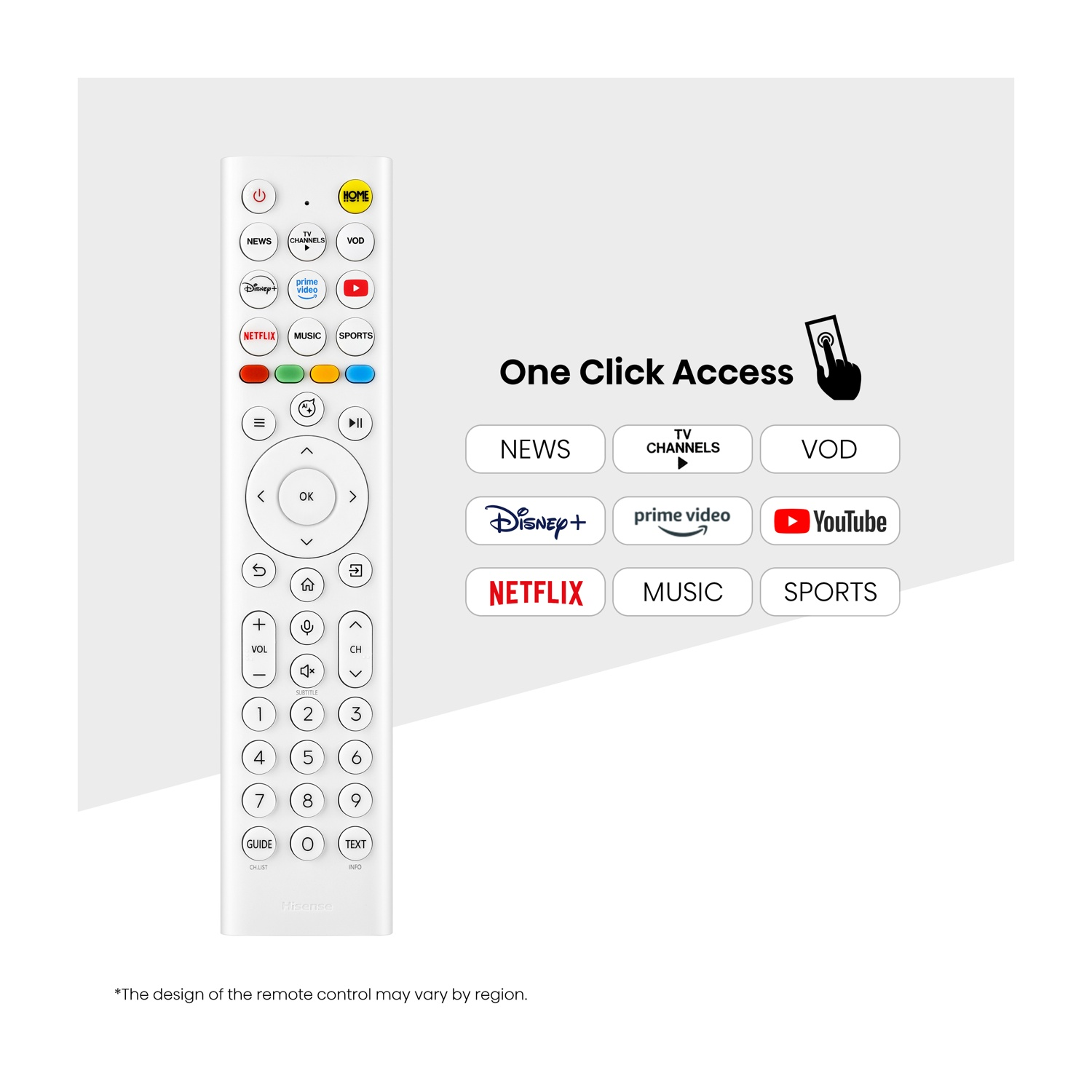 Telecomando bianco con pulsanti per app come Netflix e YouTube.