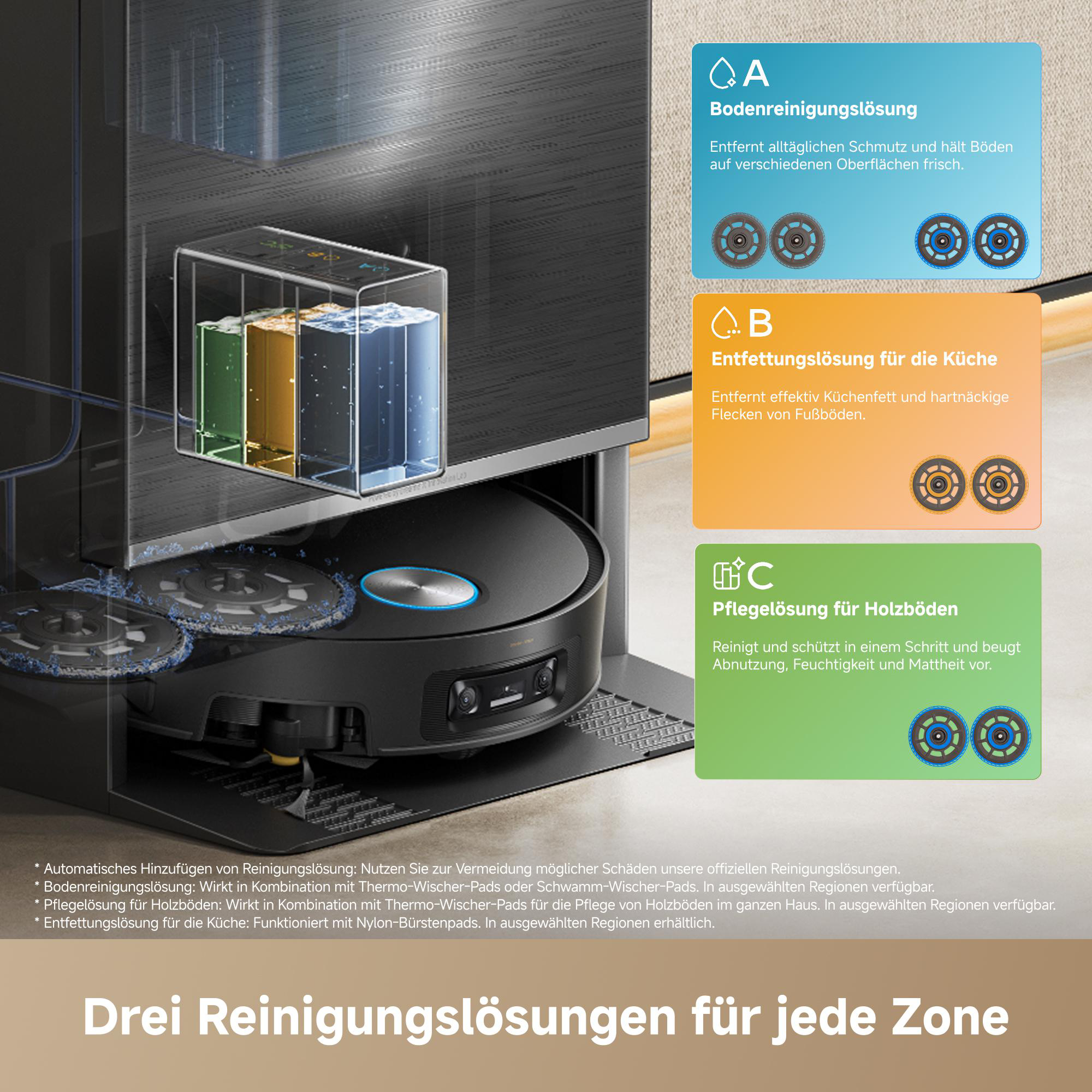 Roboterstaubsauger mit drei Reinigungsflüssigkeiten: Boden, Küche, Holzboden.