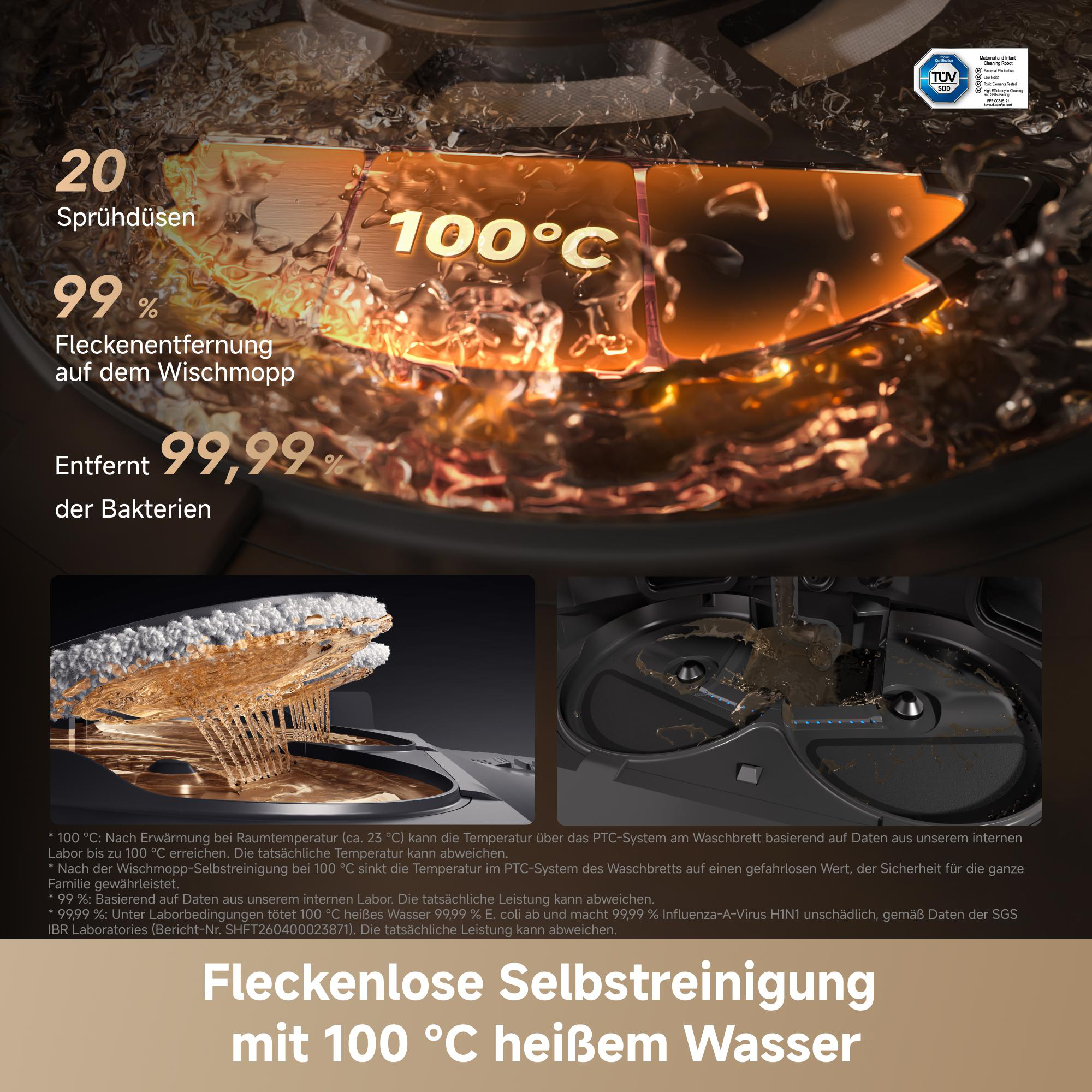 Heißes Wasser bei 100°C reinigt einen Wischmopp, entfernt 99% Flecken und 99,99% Bakterien.