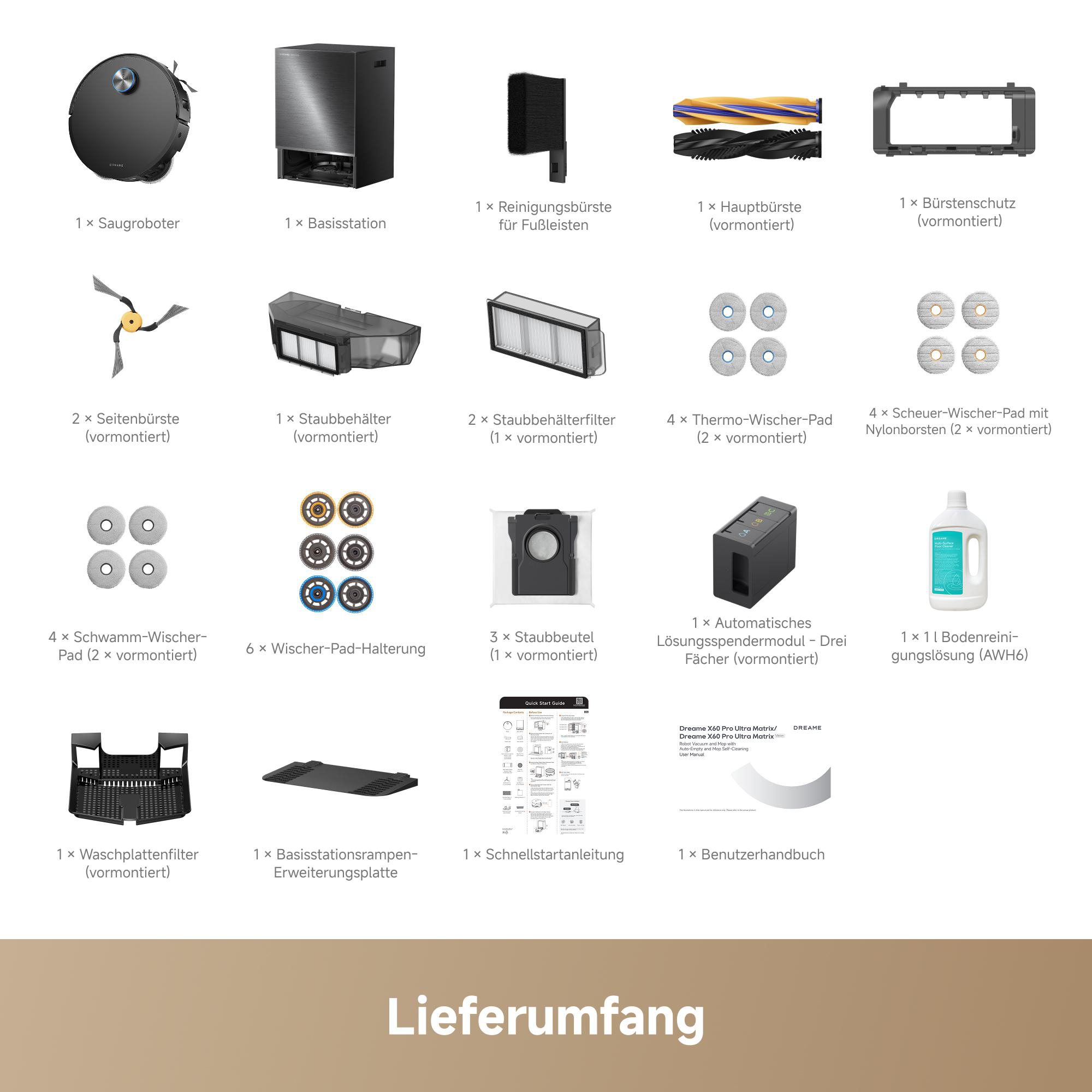 Lieferumfang eines Saugroboters mit Basisstation, Bürsten, Filtern, Wischer-Pads und Reinigungsmitteln.