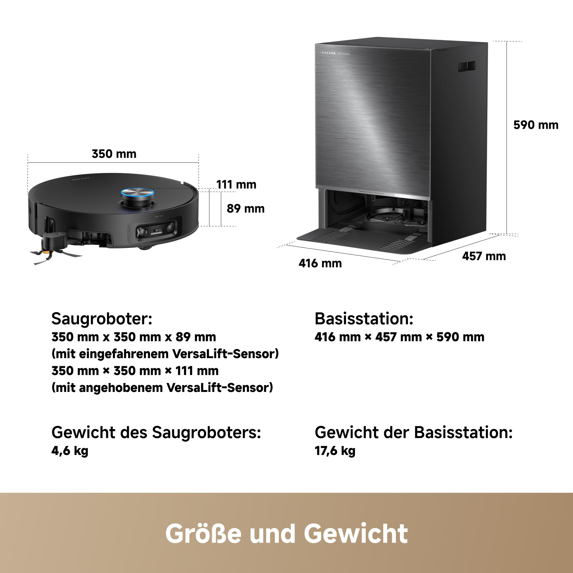 Abmessungen und Gewicht eines Saugroboters und seiner Basisstation.