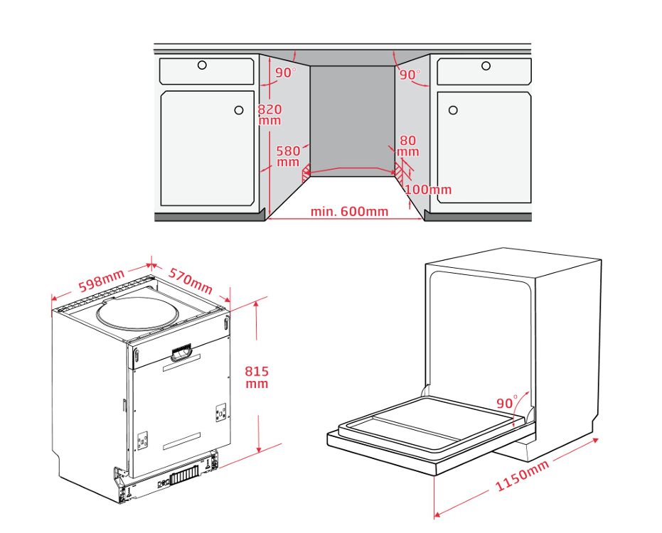 Diagramm zeigt Maße für Einbauküchen und eine Spülmaschine.