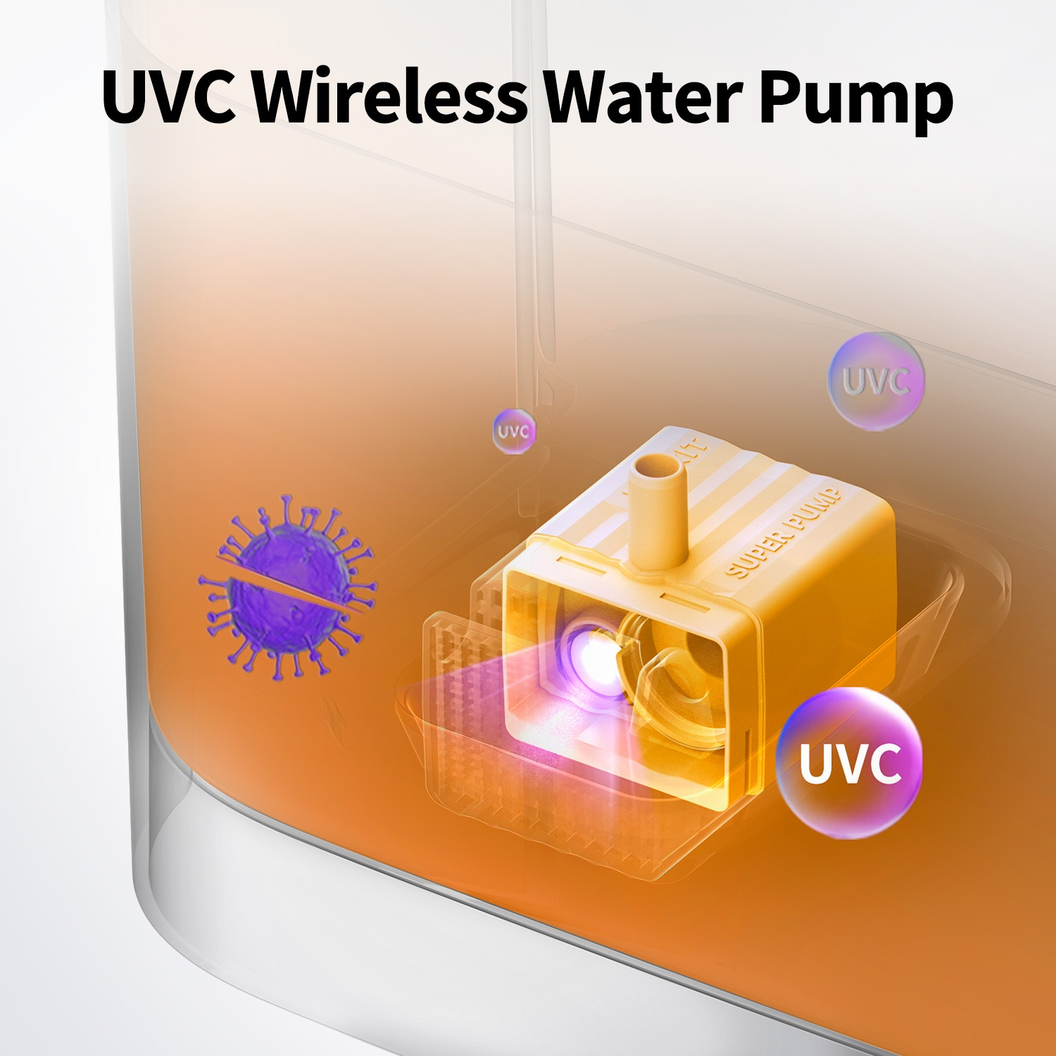 A yellow UVC water pump sanitizer kills a purple virus in orange water.