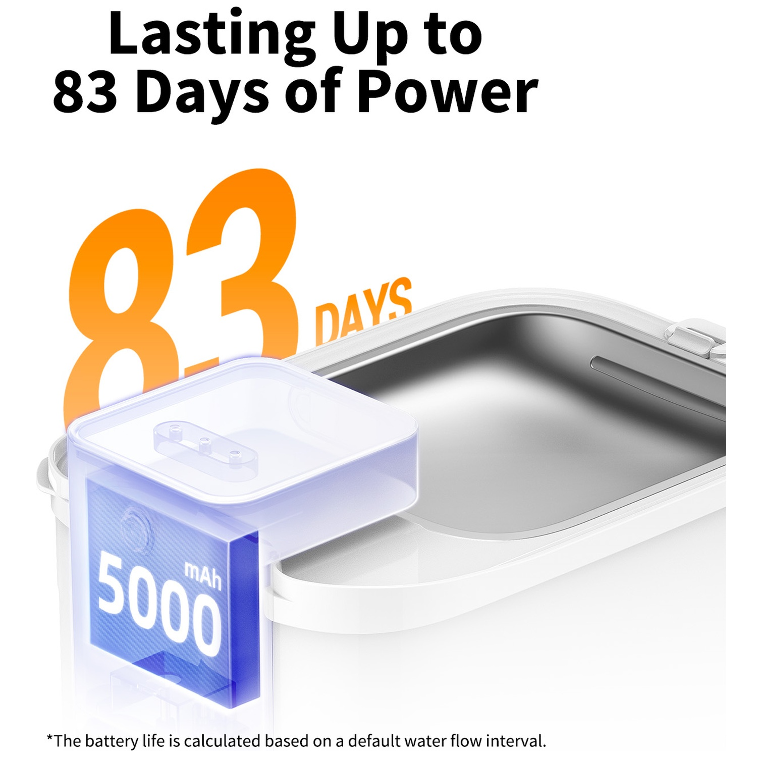 A 5000mAh battery provides up to 83 days of power. Close-up of battery.