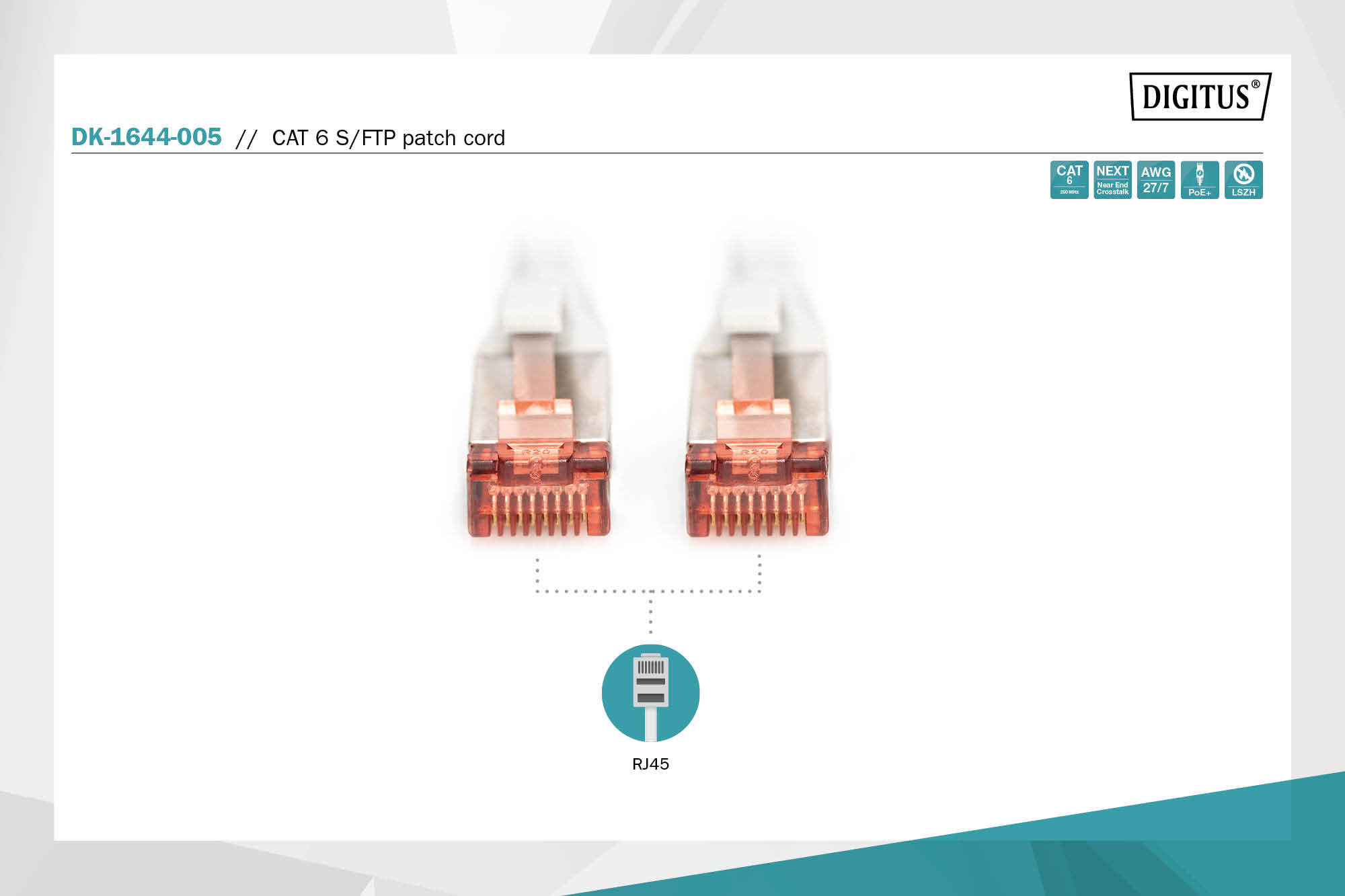 Zwei RJ45-Stecker, CAT 6 S/FTP-Patchkabel, und RJ45-Symbol.