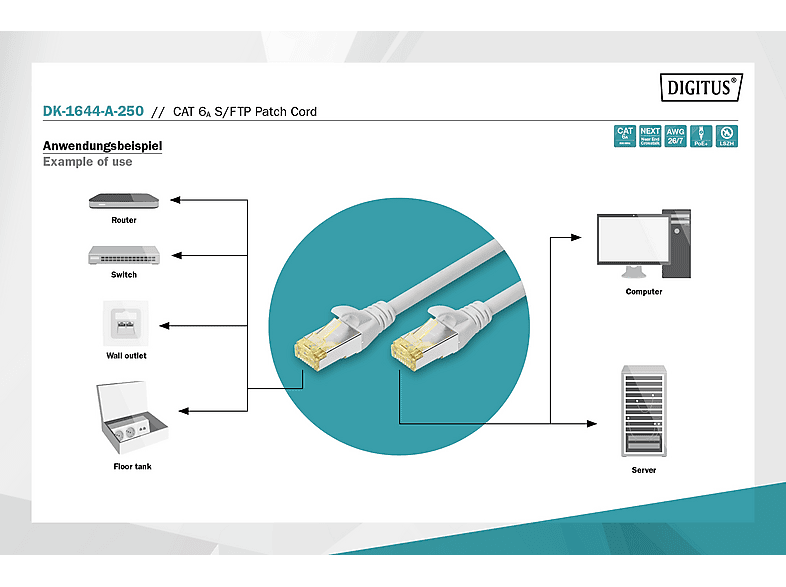 DIGITUS Cat 6A S-FTP Patchkabel, Cu, LSZH AWG 26/7, Länge 25 m, Grau; Patchkabel----Patchkabel — Foto 4 von 4