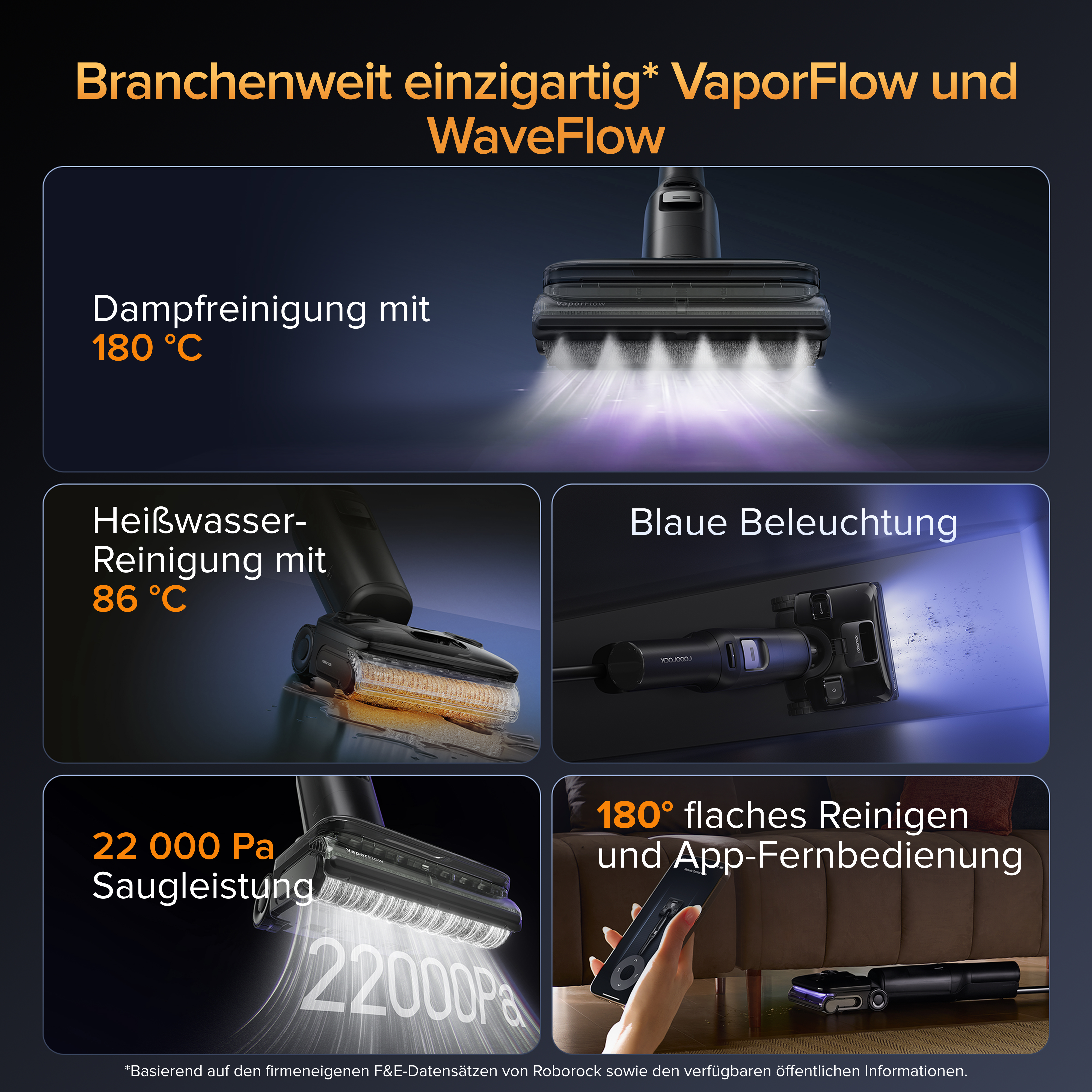 Ein Staubsauger mit verschiedenen Reinigungsmodi und Funktionen.