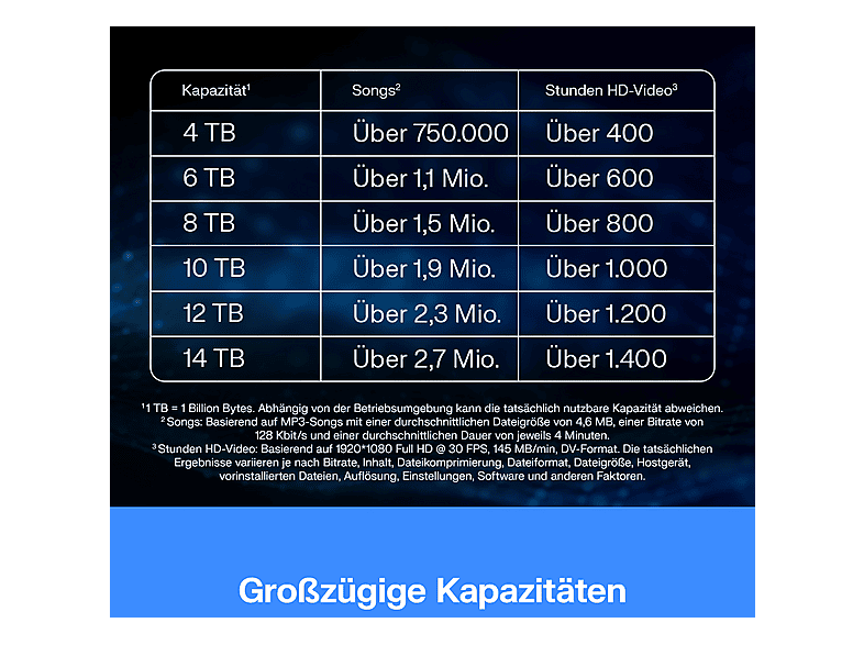 WESTERN DIGITAL 10TB WD Elements Desktop Externe Festplatte USB 3.0 — Foto 3 von 5