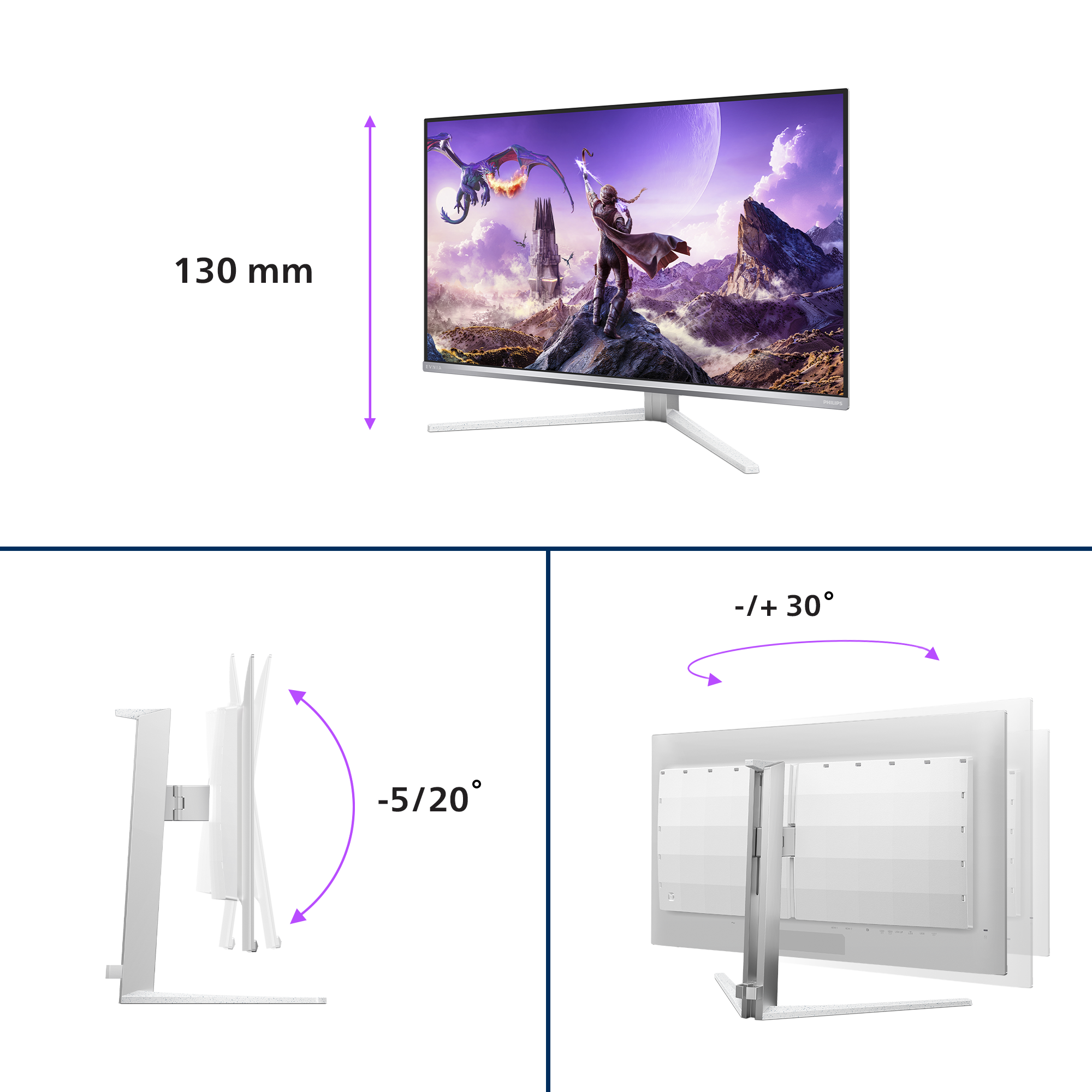 Ein Monitor mit einem Fantasy-Bildschirm, der Neigungs- und Schwenkwinkel zeigt.