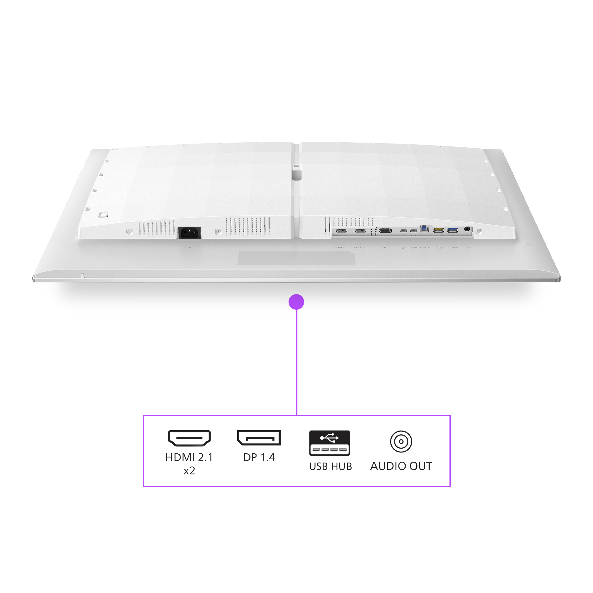 Rückansicht eines weißen Monitors mit Anschlüssen: 2x HDMI 2.1, DP 1.4, USB Hub, Audio Out.