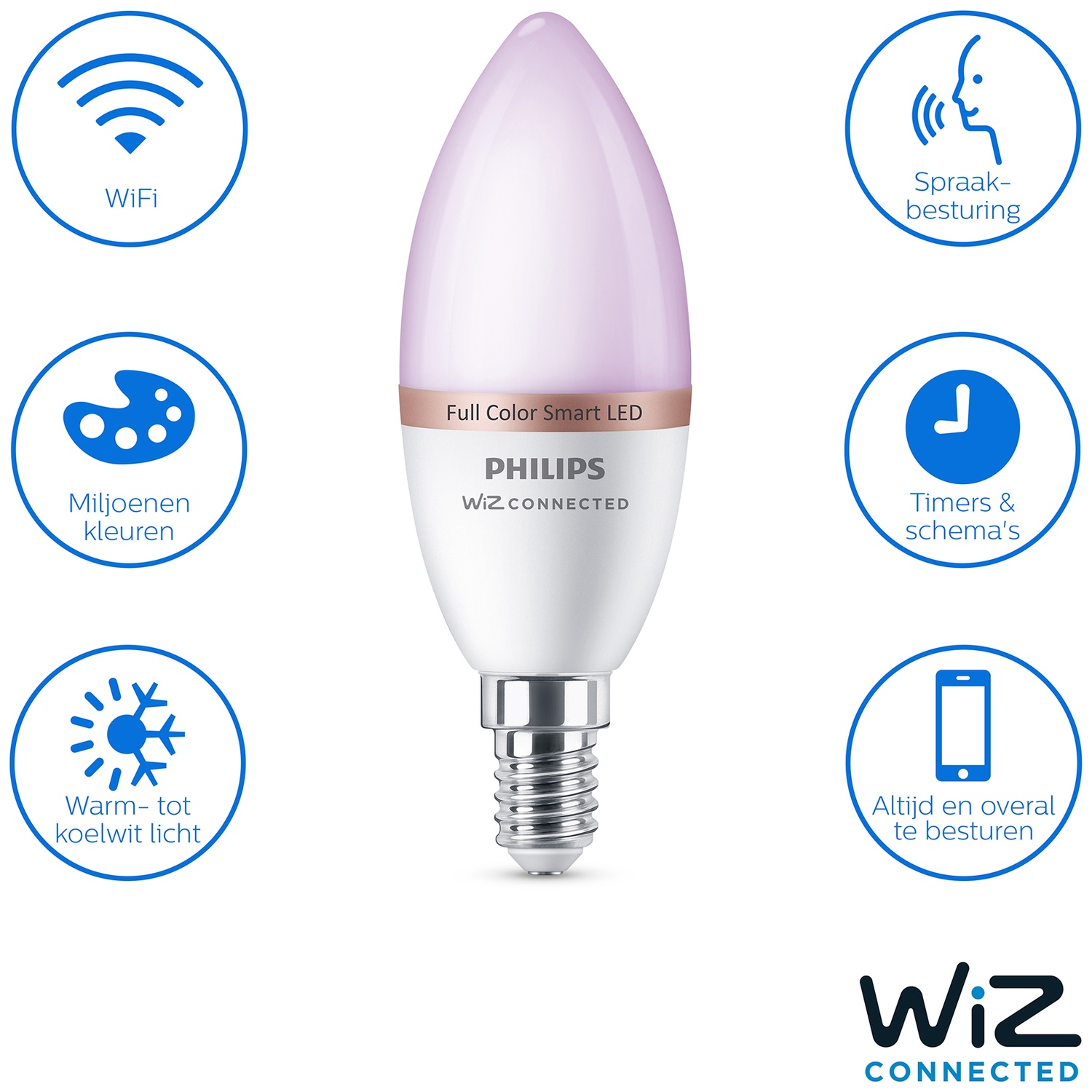 Ampoule LED intelligente Philips Wiz Connected avec WiFi, millions de couleurs, commande vocale, minuteurs et app.