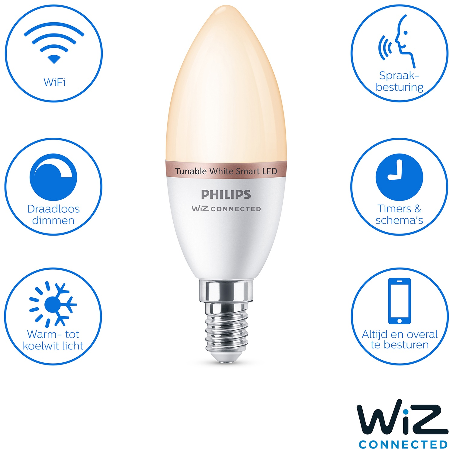 Een witte Philips Wiz Connected slimme LED kaarslamp, omringd door iconen voor wifi, dimmen, lichtkleur, spraakbesturing, timers en bediening op afstand.