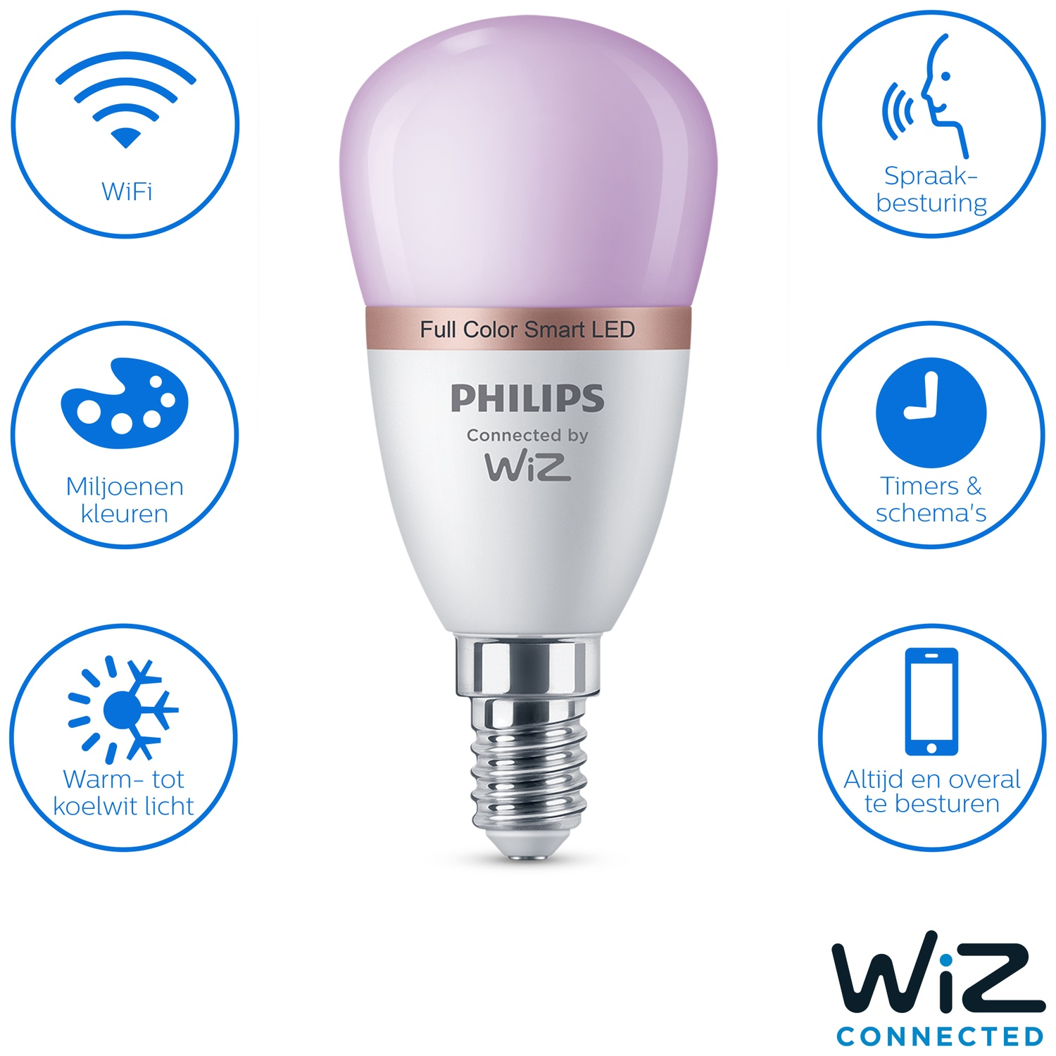 Ampoule LED intelligente Philips Wiz avec WiFi, options de couleur, commande vocale et minuterie.