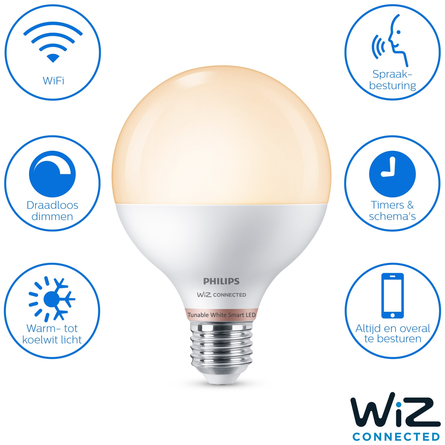 Philips Wiz Connected lamp met iconen voor Wi-Fi, dimmen, lichtkleur, spraakbediening, timers en externe toegang.