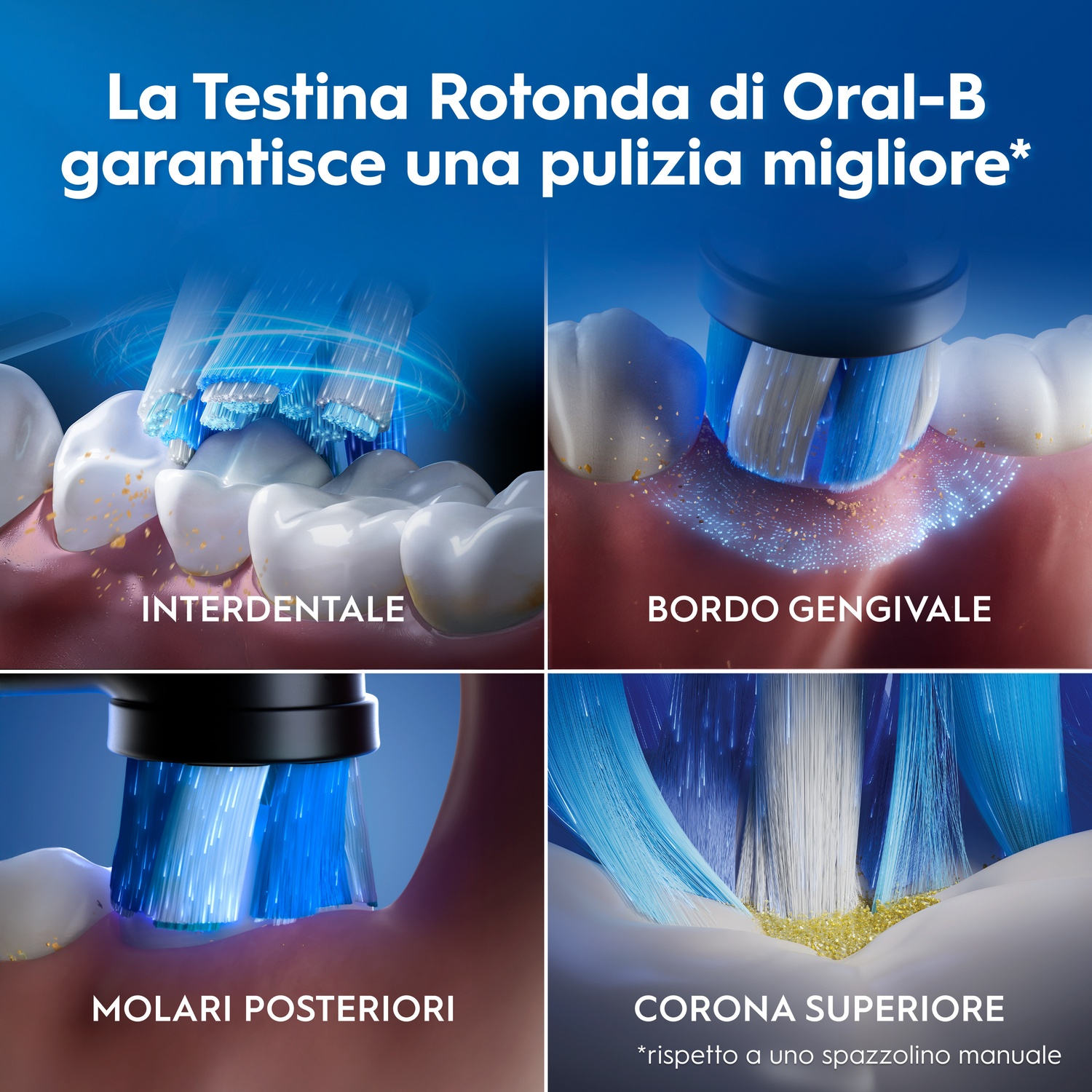 Testina Rotonda Oral-B: Pulizia superiore interdentale, gengivale, molari, corona.