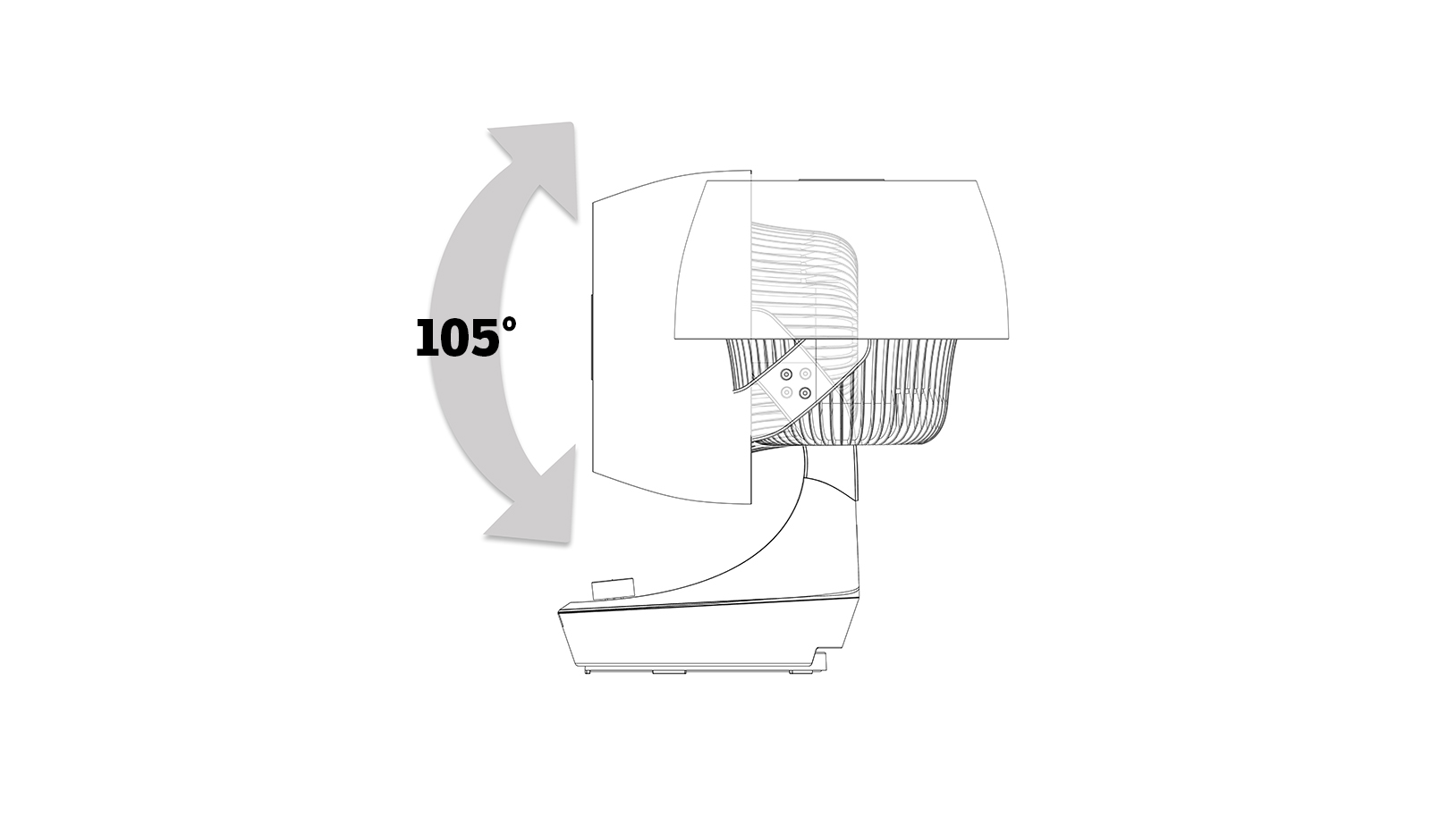 Eine schematische Darstellung eines Lüfters mit einem 105-Grad-Schwenkbereich.