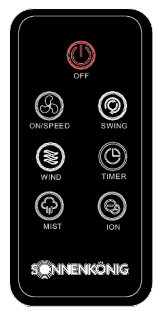 Schwarze Fernbedienung mit Symbolen für Aus, Lüfter, Schwenken, Wind, Timer, Nebel und Ion.