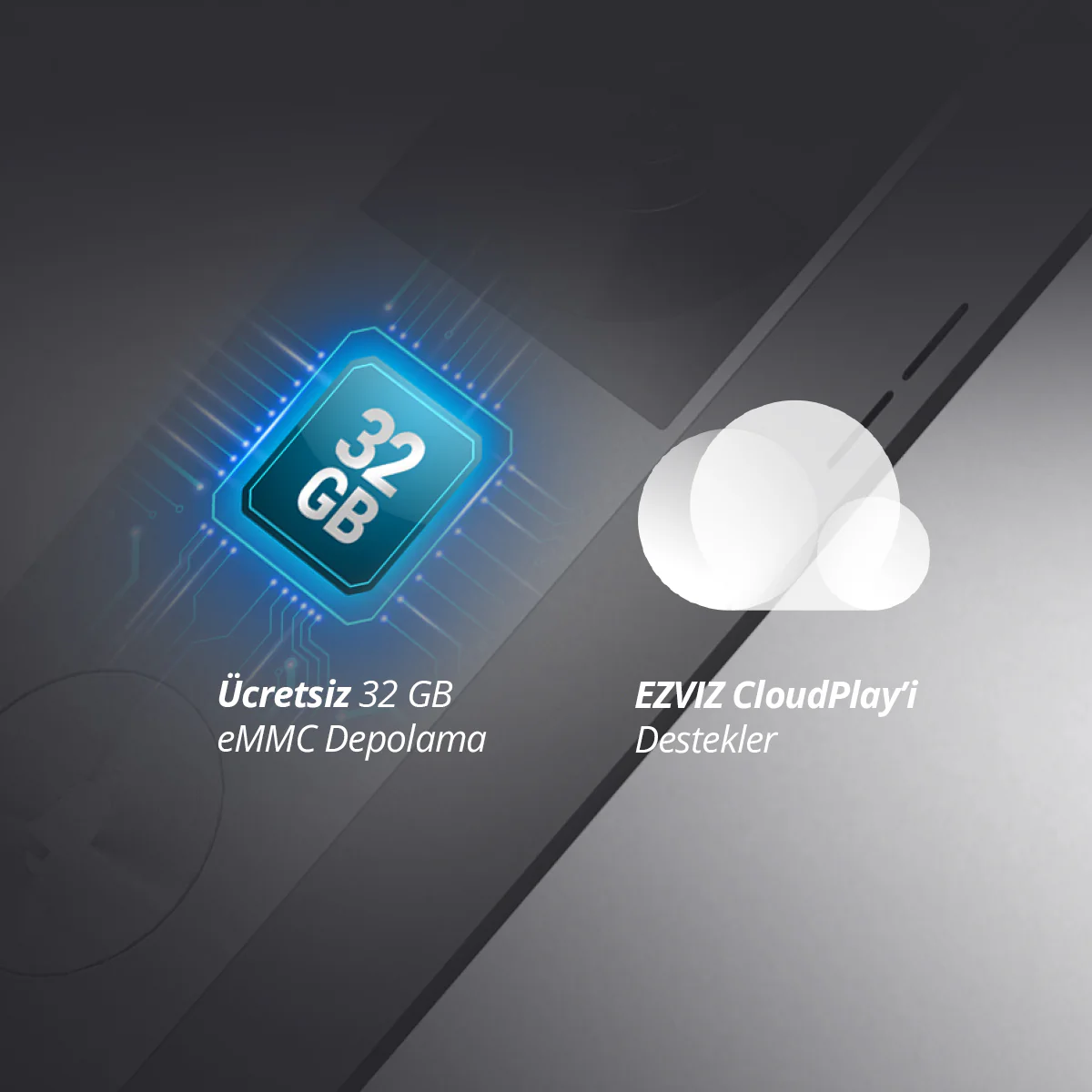 32 GB eMMC depolama ve EZVIZ CloudPlay desteği.