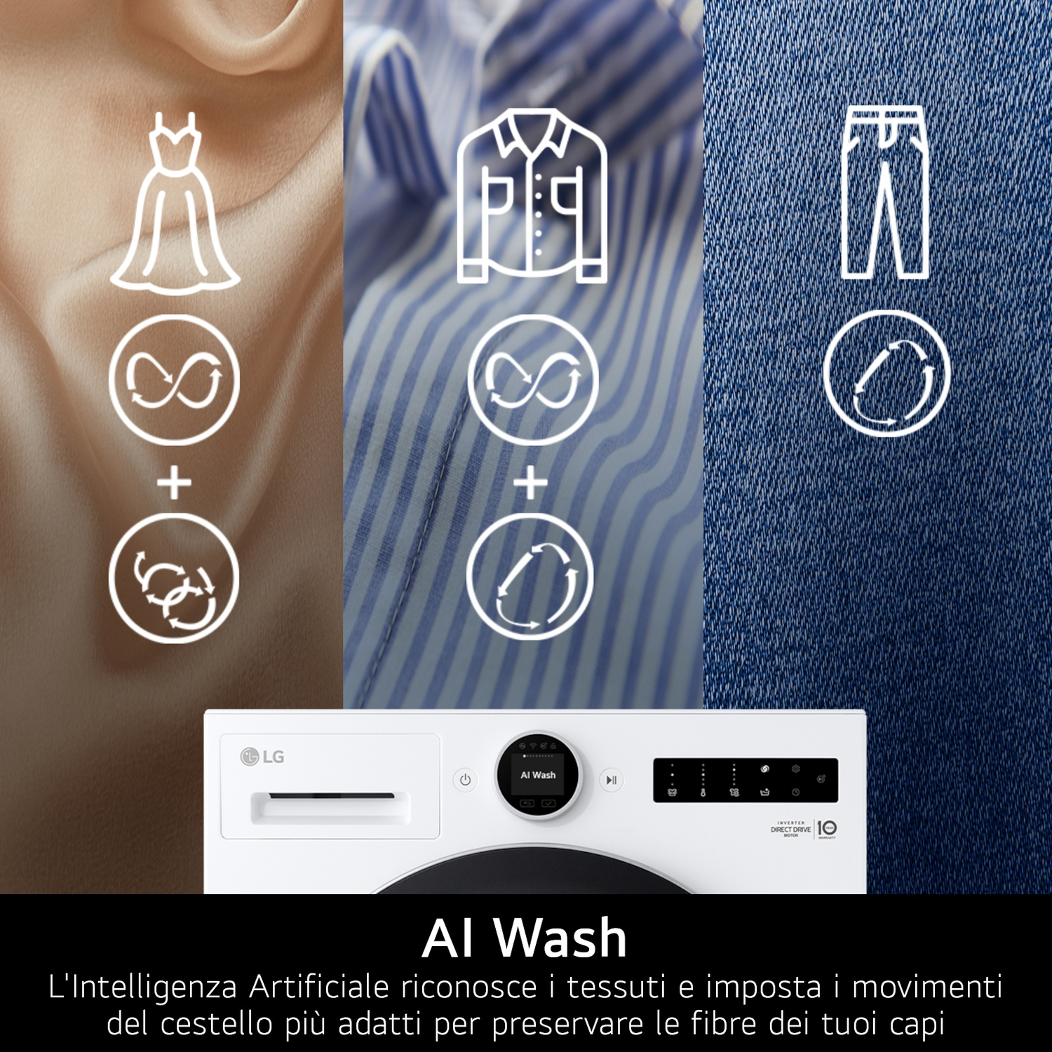 Lavatrice LG con funzione AI Wash, che riconosce tessuti e movimenti.