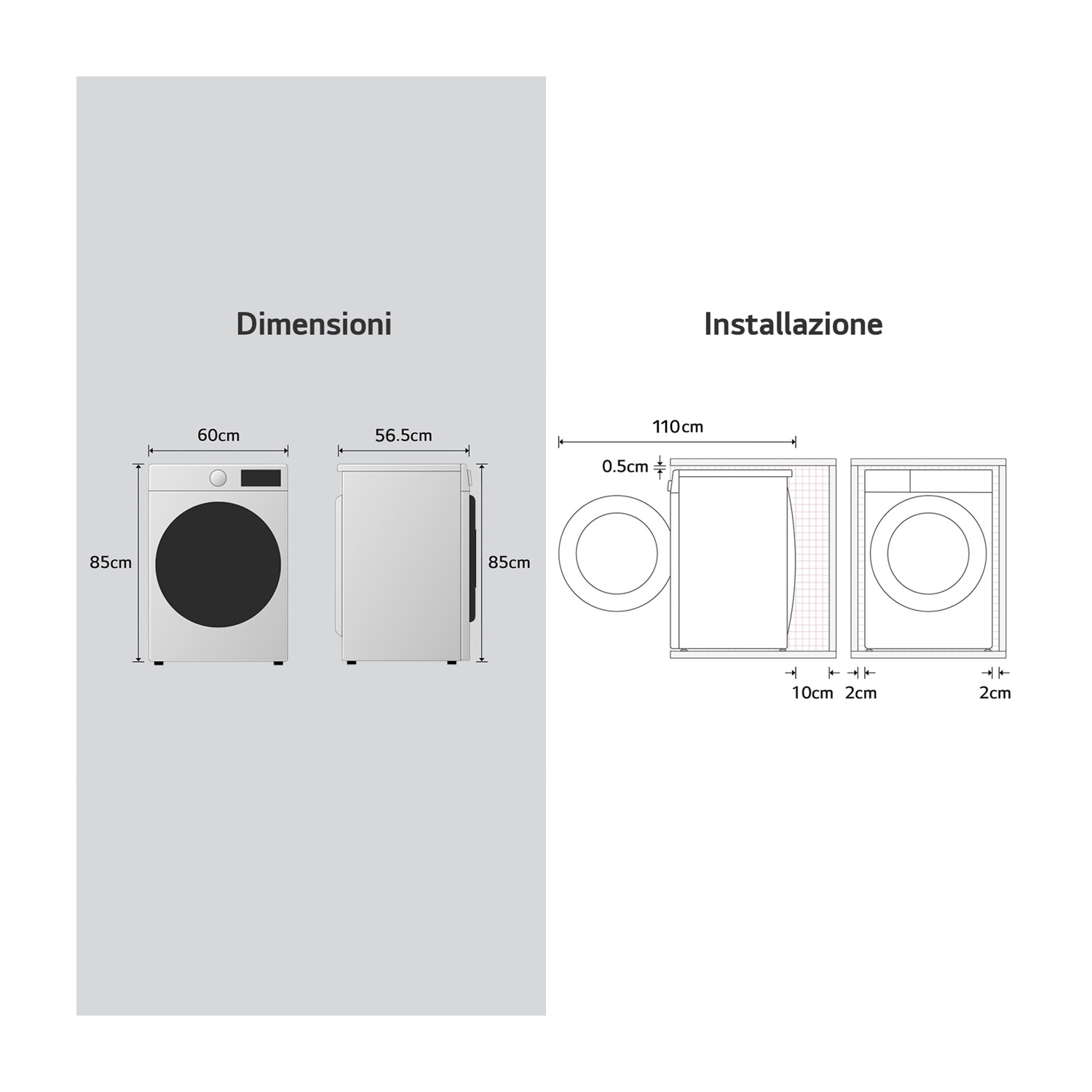 Dimensioni e spazi installazione lavatrice: H85xL60xP56,5cm. Spazi: 110cm, 0,5cm, 10cm, 2cm.