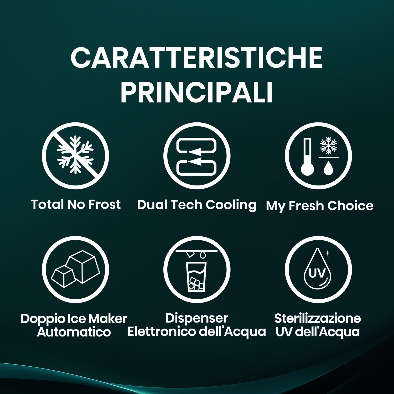 Icone per: No Frost, Raffreddamento, Ghiaccio, Acqua, Sterilizzazione UV.