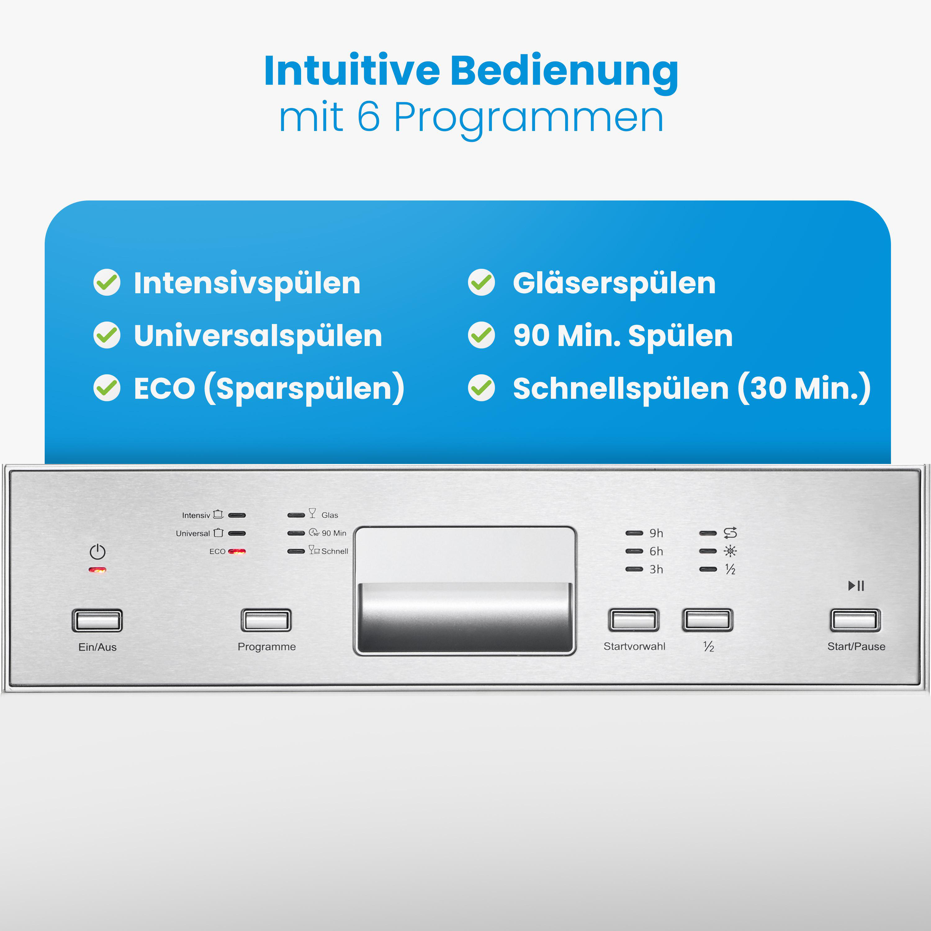 Geschirrspüler-Bedienfeld mit 6 Programmen: Intensiv, Universal, ECO, Glas, 90 Min, 30 Min.