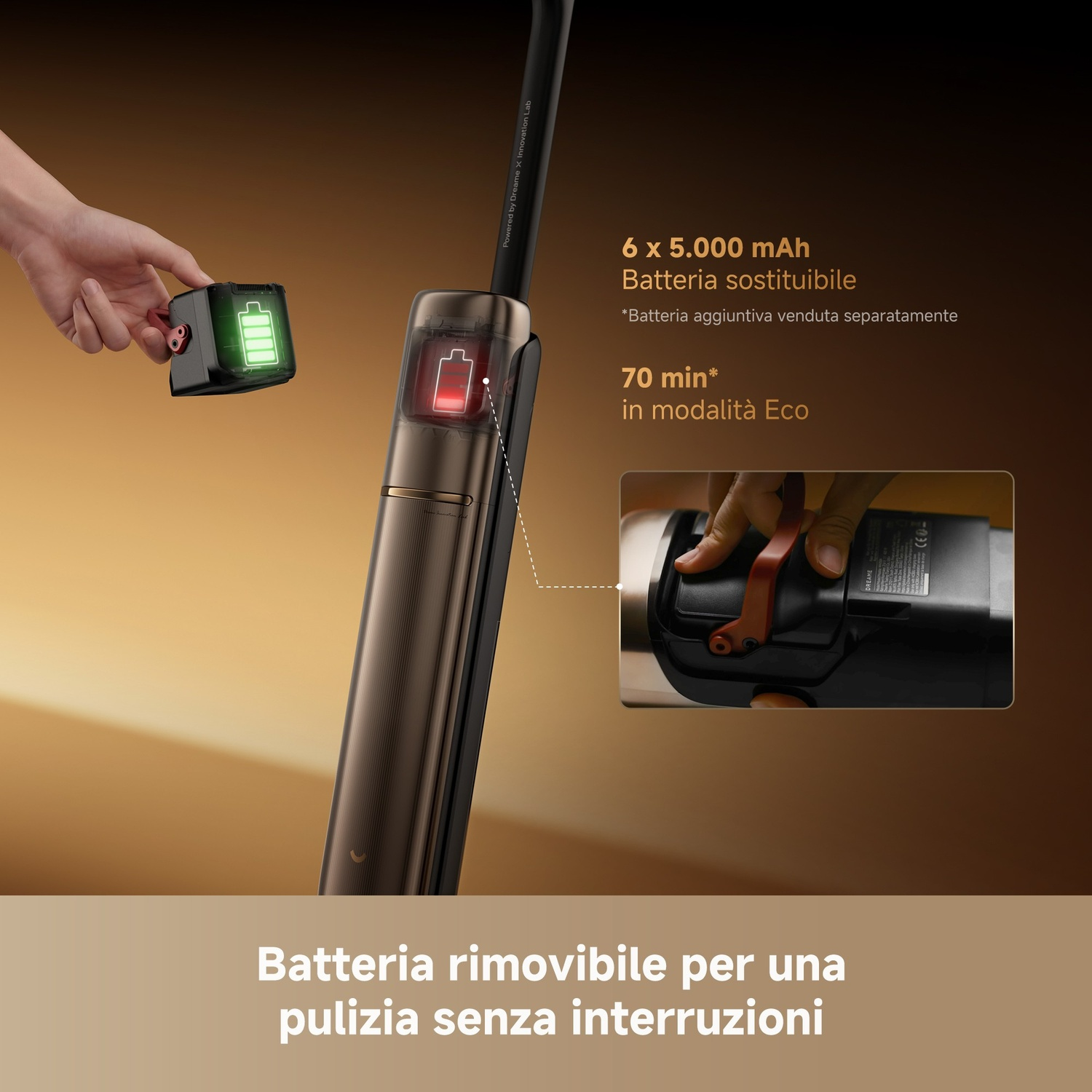 Un pacco batteria con indicatore di carica verde viene rimosso dall'impugnatura di un aspirapolvere.