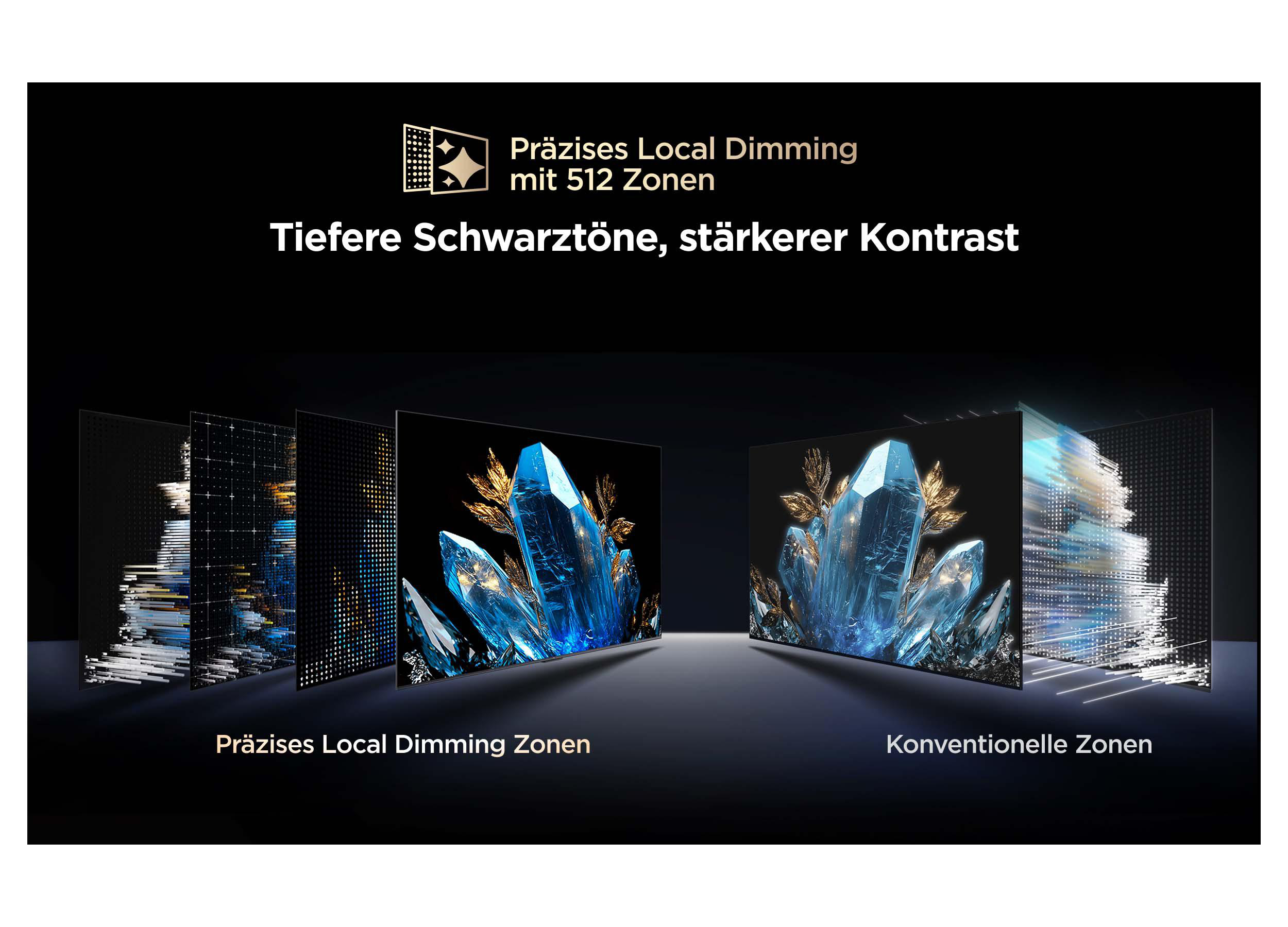 Bildschirmvergleich: Präzises Local Dimming vs. konventionelle Zonen