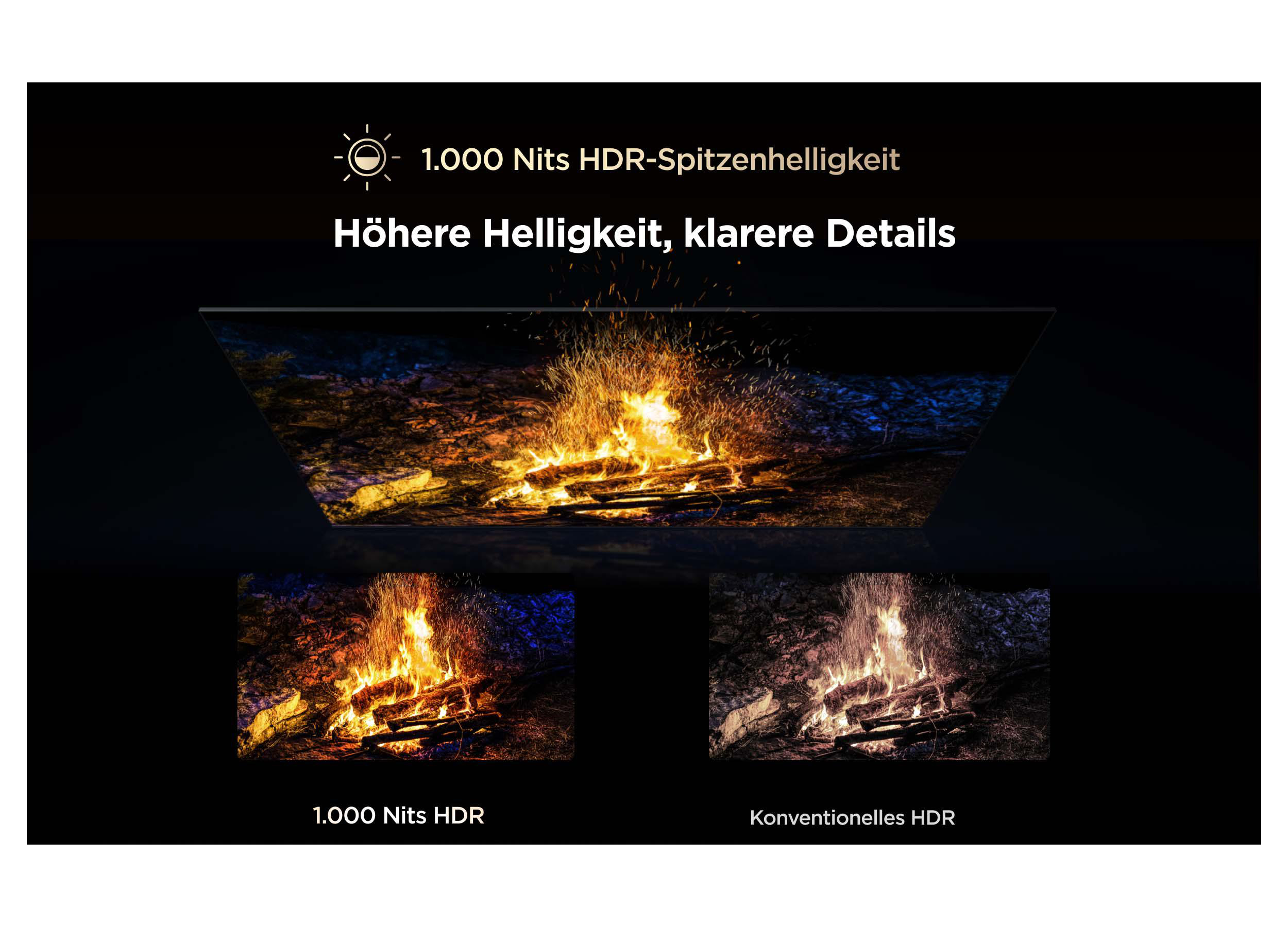 Ein Bildschirm zeigt ein helles Feuer mit Funken. Darunter zwei kleinere Bilder.