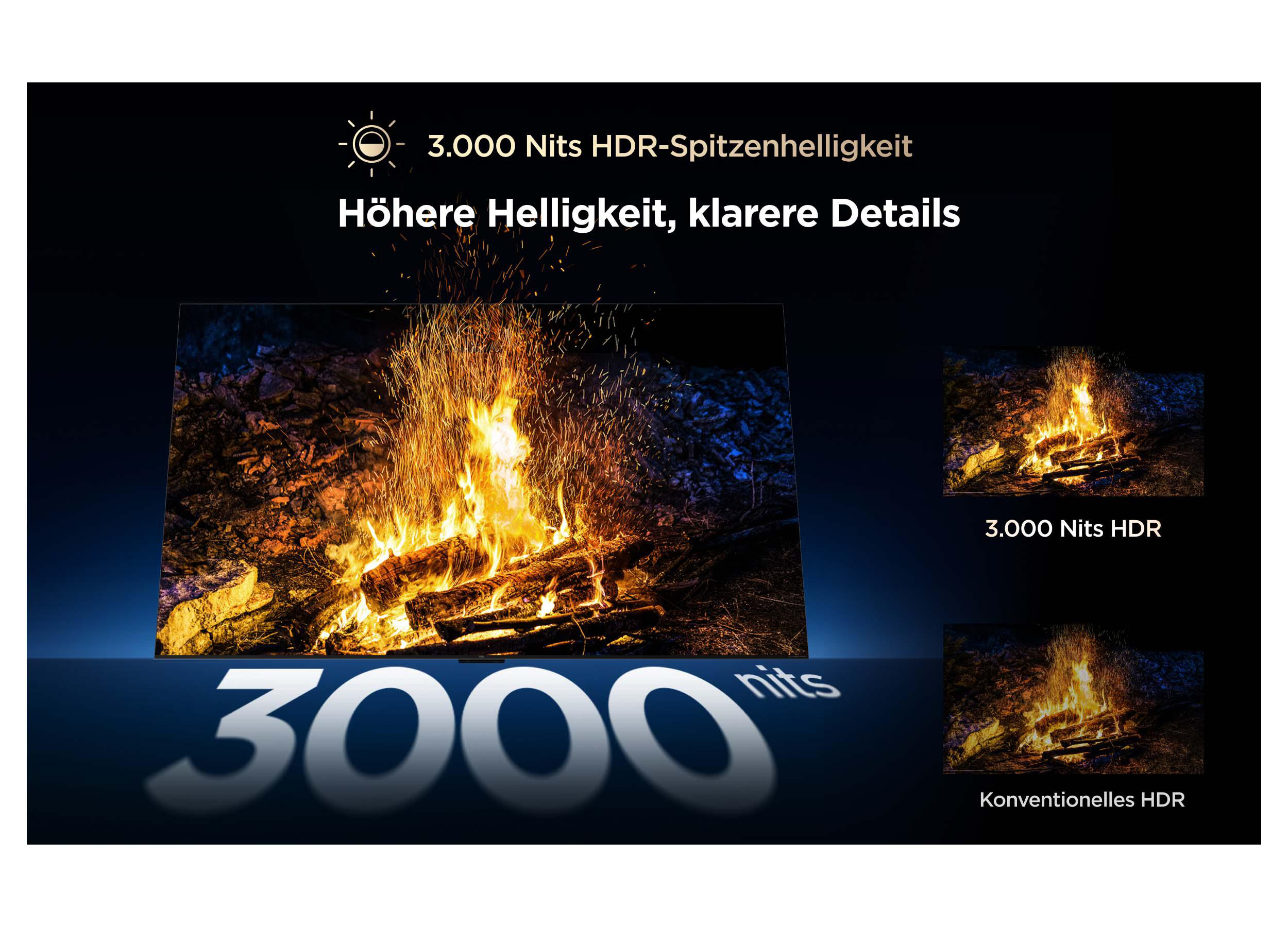 Ein helles Lagerfeuer mit Funkenflug, daneben "3.000 Nits HDR" und "Konventionelles HDR".