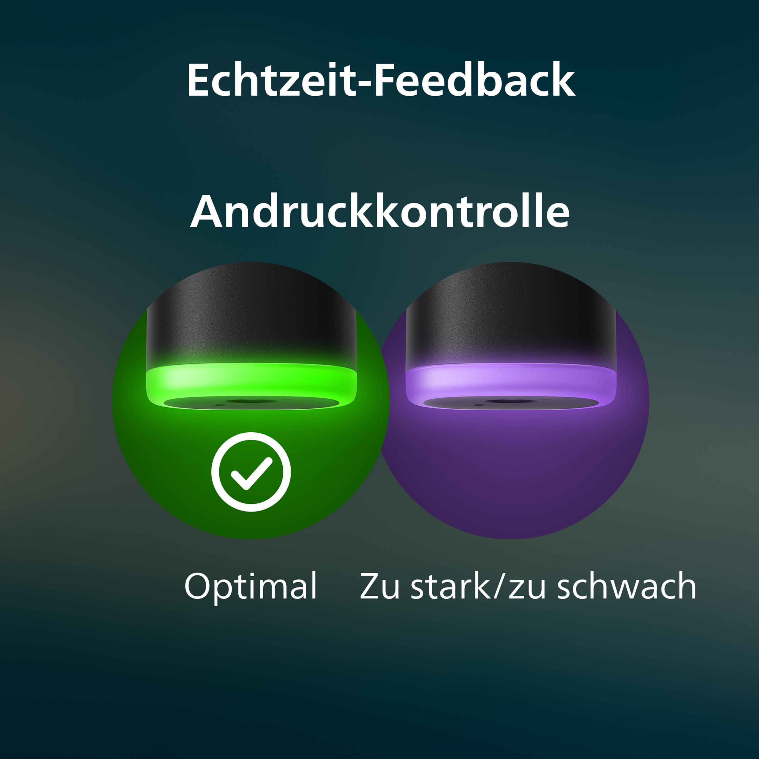 Zwei Lampen; grün leuchtend und lila leuchtend. Druckkontrolle.