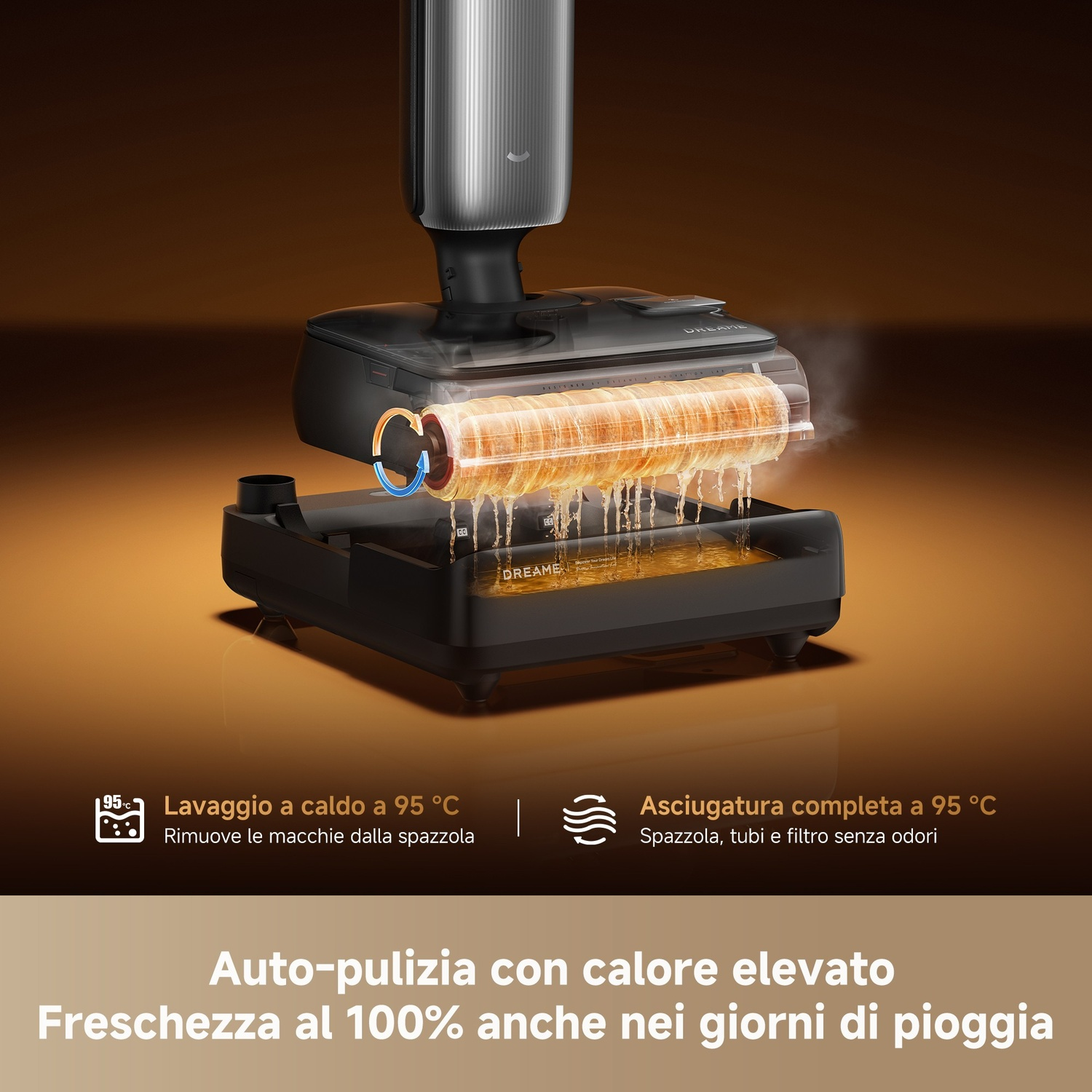 Spazzola lavata e asciugata a 95°C. Autopulizia automatica con calore elevato.