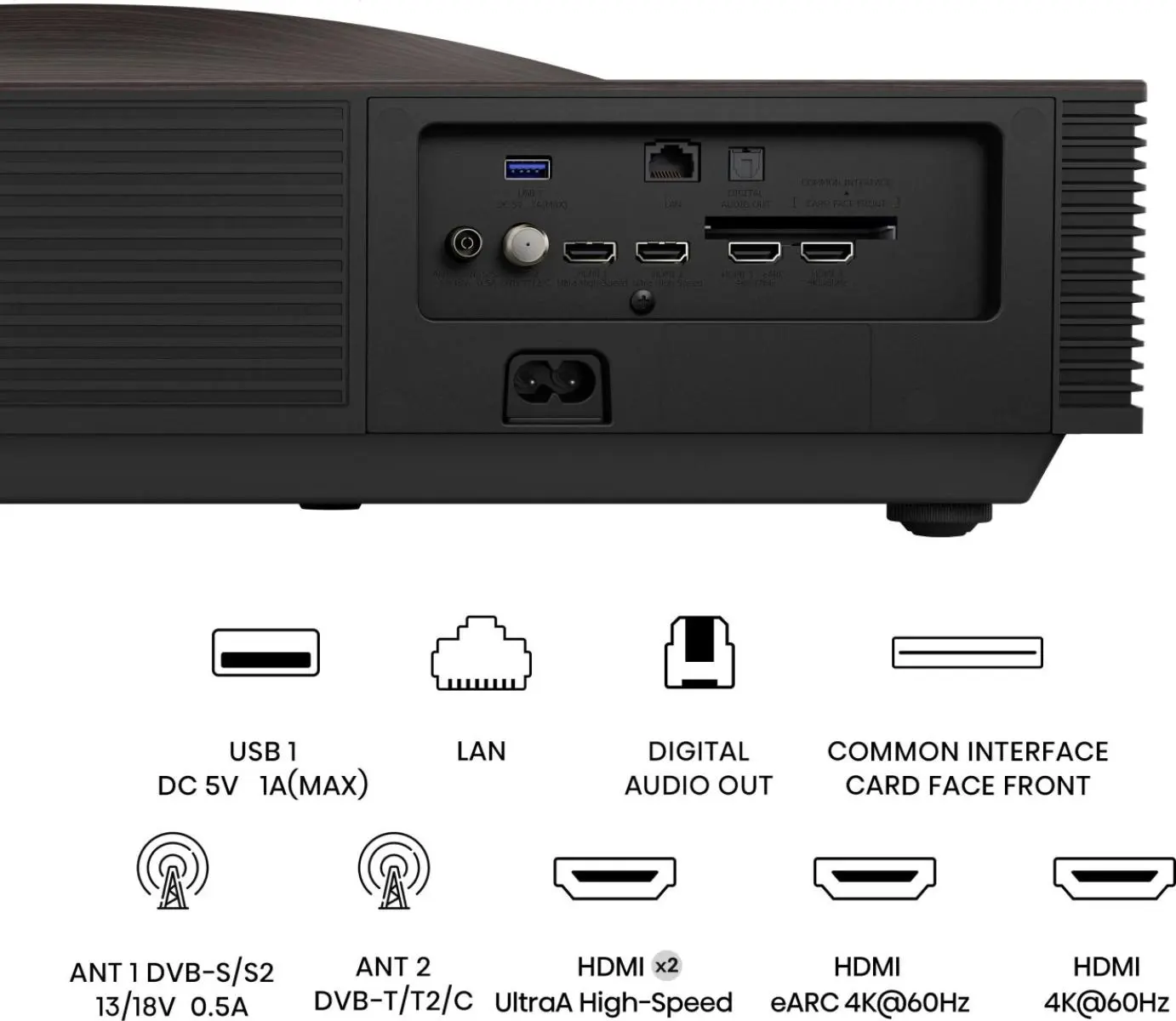Készülék hátulja csatlakozókkal: USB, LAN, Audio kimenet, CI-slot, Antennák, HDMI.