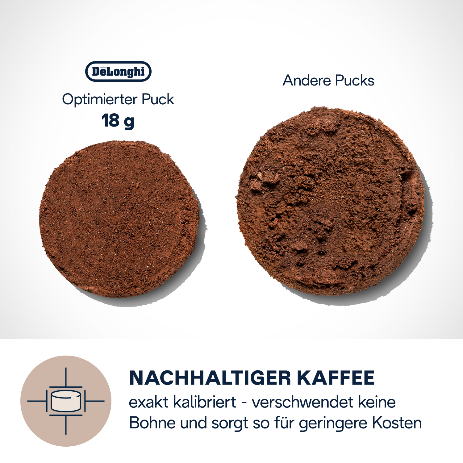 Zwei Kaffeepads nebeneinander, einer ist ein optimierter 18g Puck.