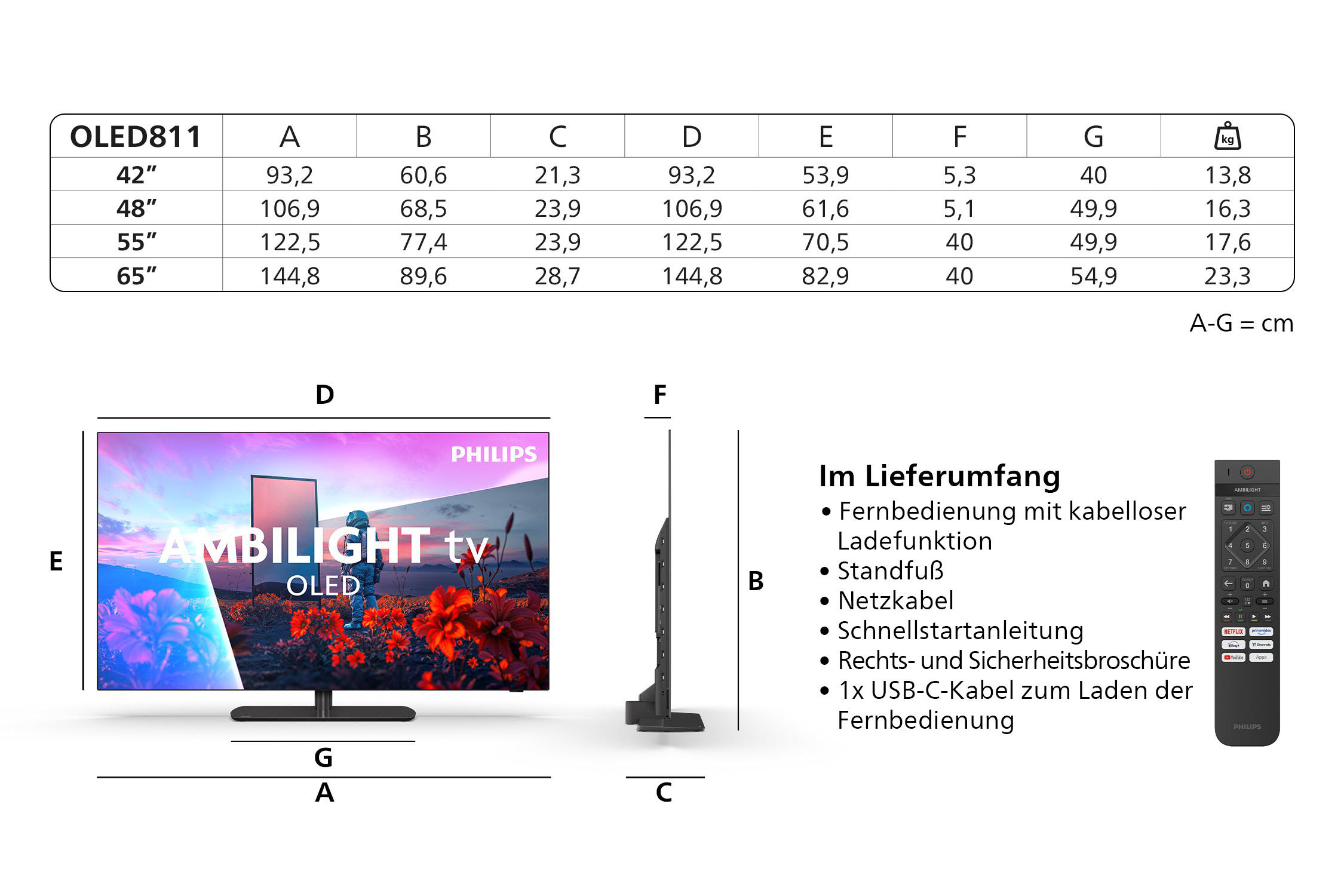 Tabelle mit TV-Größen und Maßen, daneben ein Fernseher mit Ambilight und Fernbedienung.