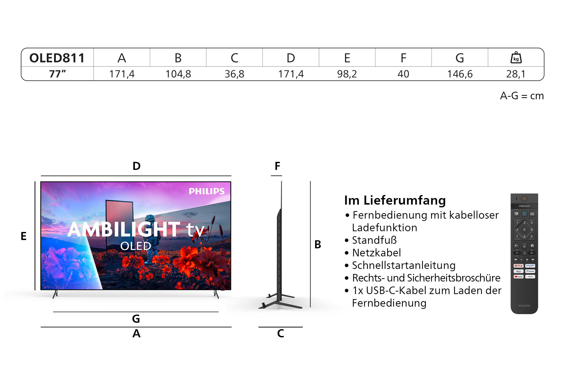 Technische Daten und Lieferumfang eines Philips OLED TV. Maße in cm.
