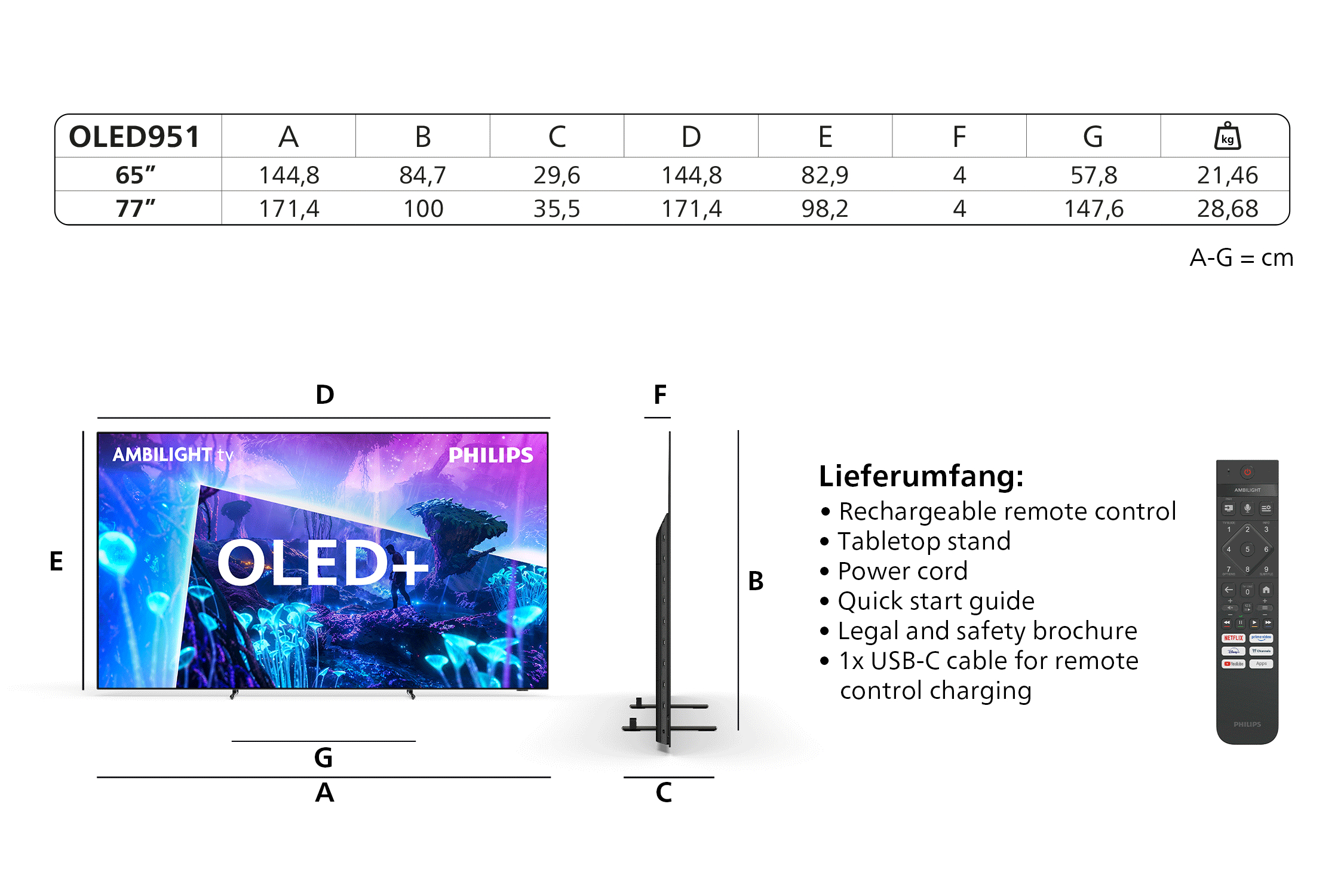 Tabelle mit TV-Maßen und Lieferumfang eines Philips OLED TV.