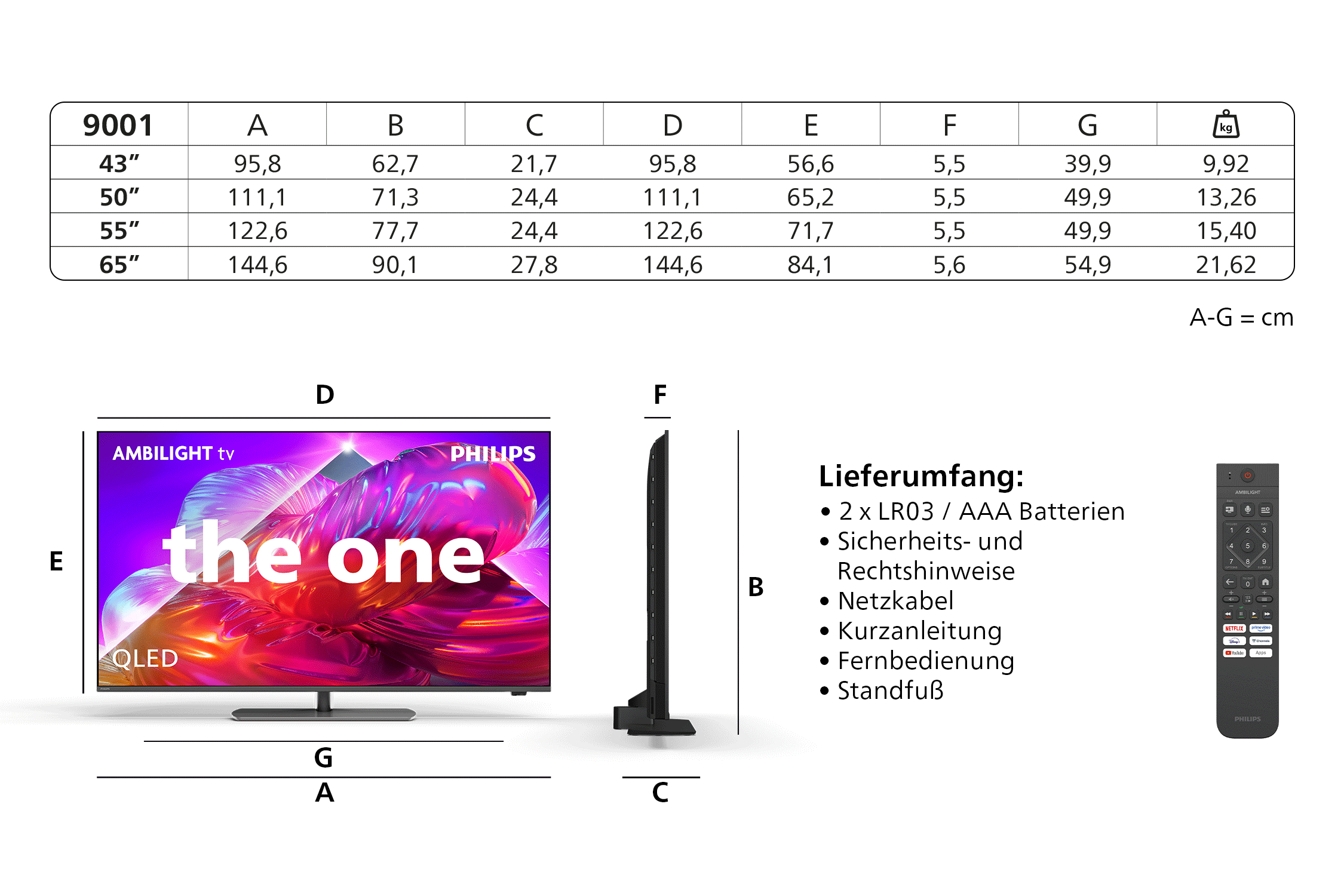 Technische Daten und Zubehör eines Philips Fernsehers mit Ambilight.