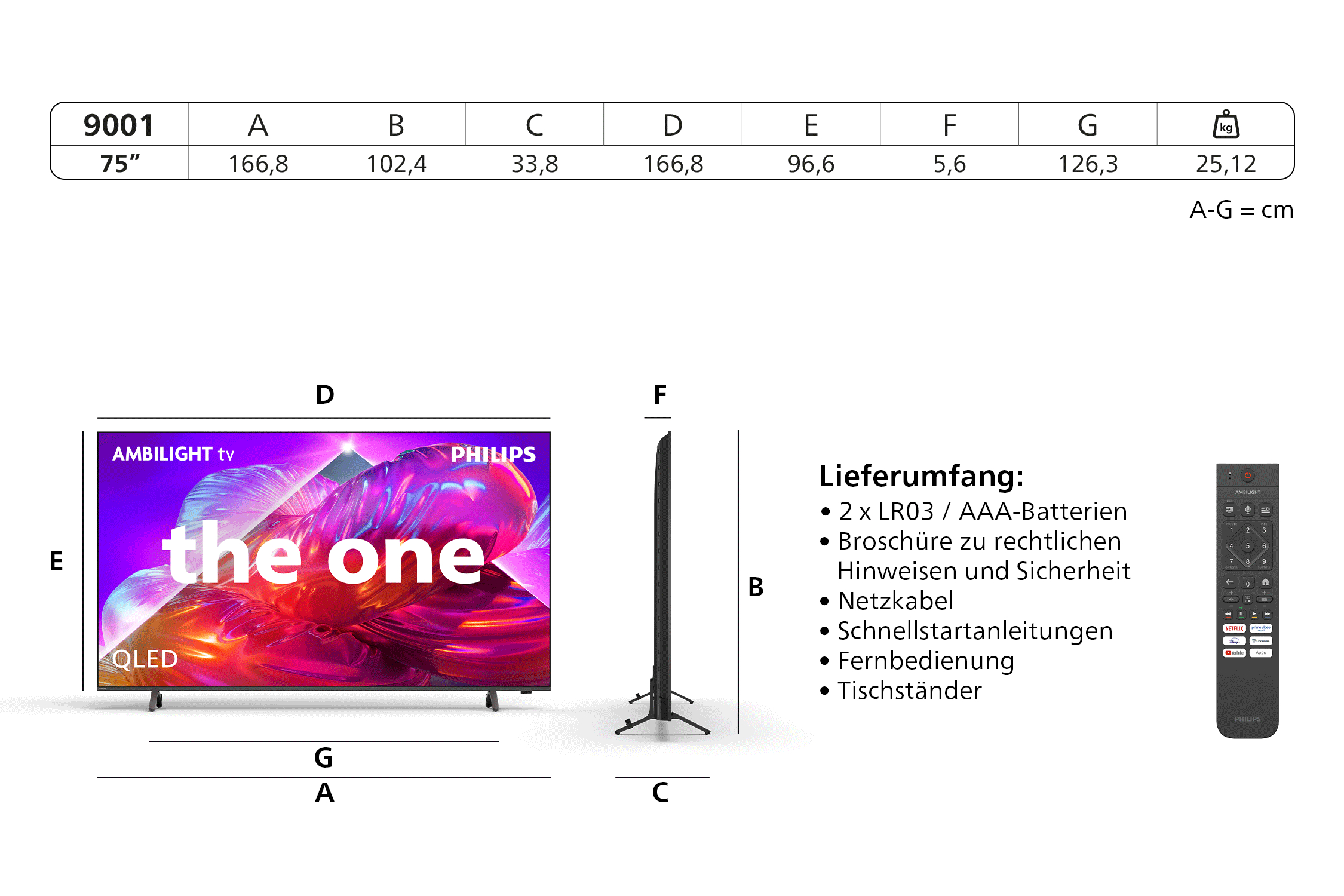 Technische Daten und Lieferumfang eines Fernsehers von Philips.