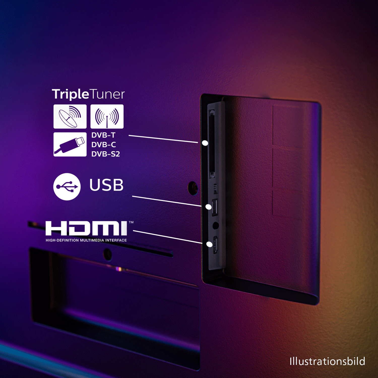 TV-Anschlüsse: Triple Tuner, USB und HDMI. Mehrere DVB-Typen unterstützt.