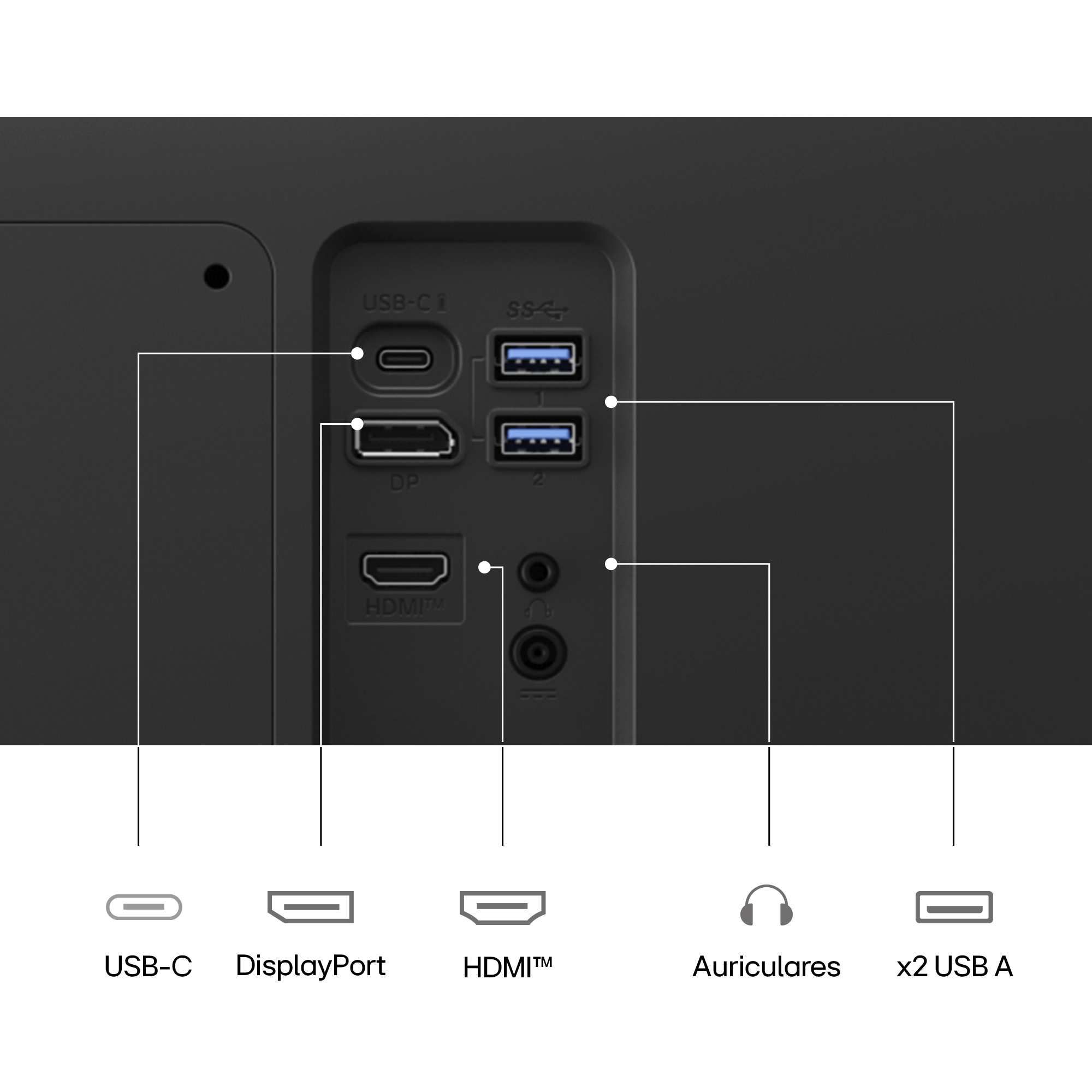 Panel de conexiones con puertos USB-C, DisplayPort, HDMI, Audio y USB-A.