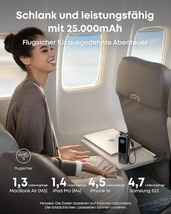 Eine Frau im Flugzeug mit einem Powerbank, Laptop und Handy. Daten zu Ladezyklen.