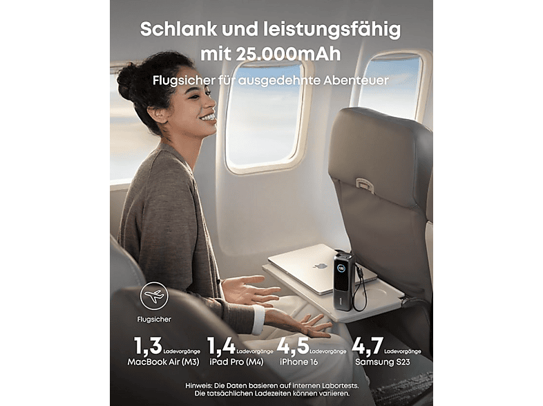 Anker Powerbank (25K, 165W, Integriertes + einziehbares Kabel) schwarz — Foto 2 von 4