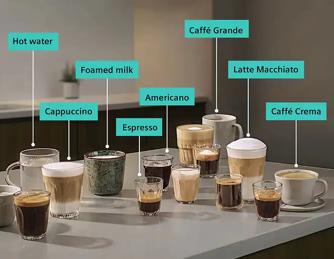 Różne napoje kawowe, takie jak espresso, cappuccino i latte macchiato, na wystawie.