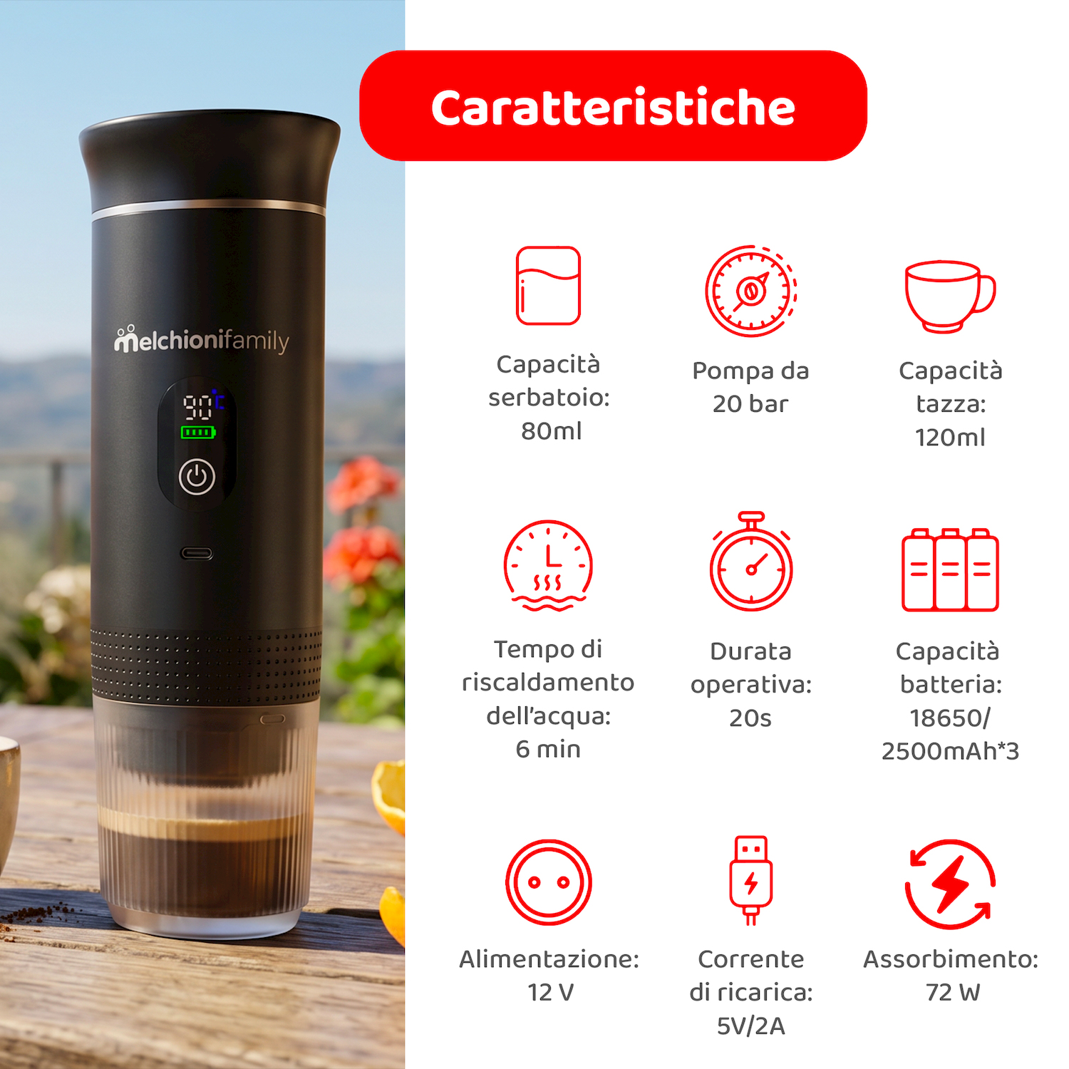 Macchina da caffè portatile nera con display digitali e specifiche tecniche.