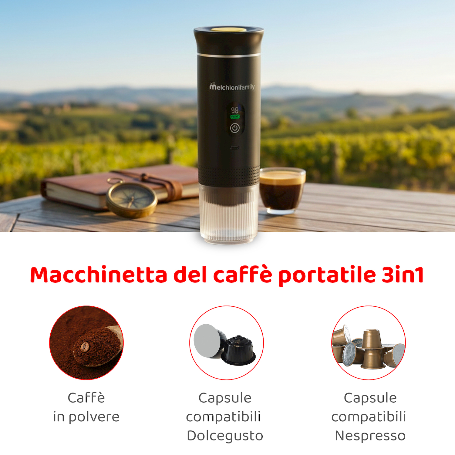Macchina da caffè nera con tazza, quaderno e bussola su un tavolo di legno.